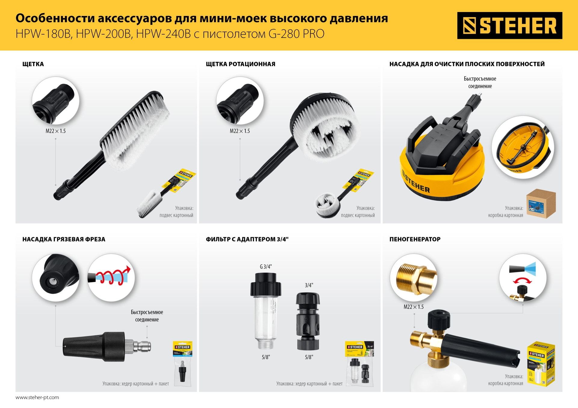 STEHER для пистолета G-280 PRO, ротационная щётка (75403-280-2)