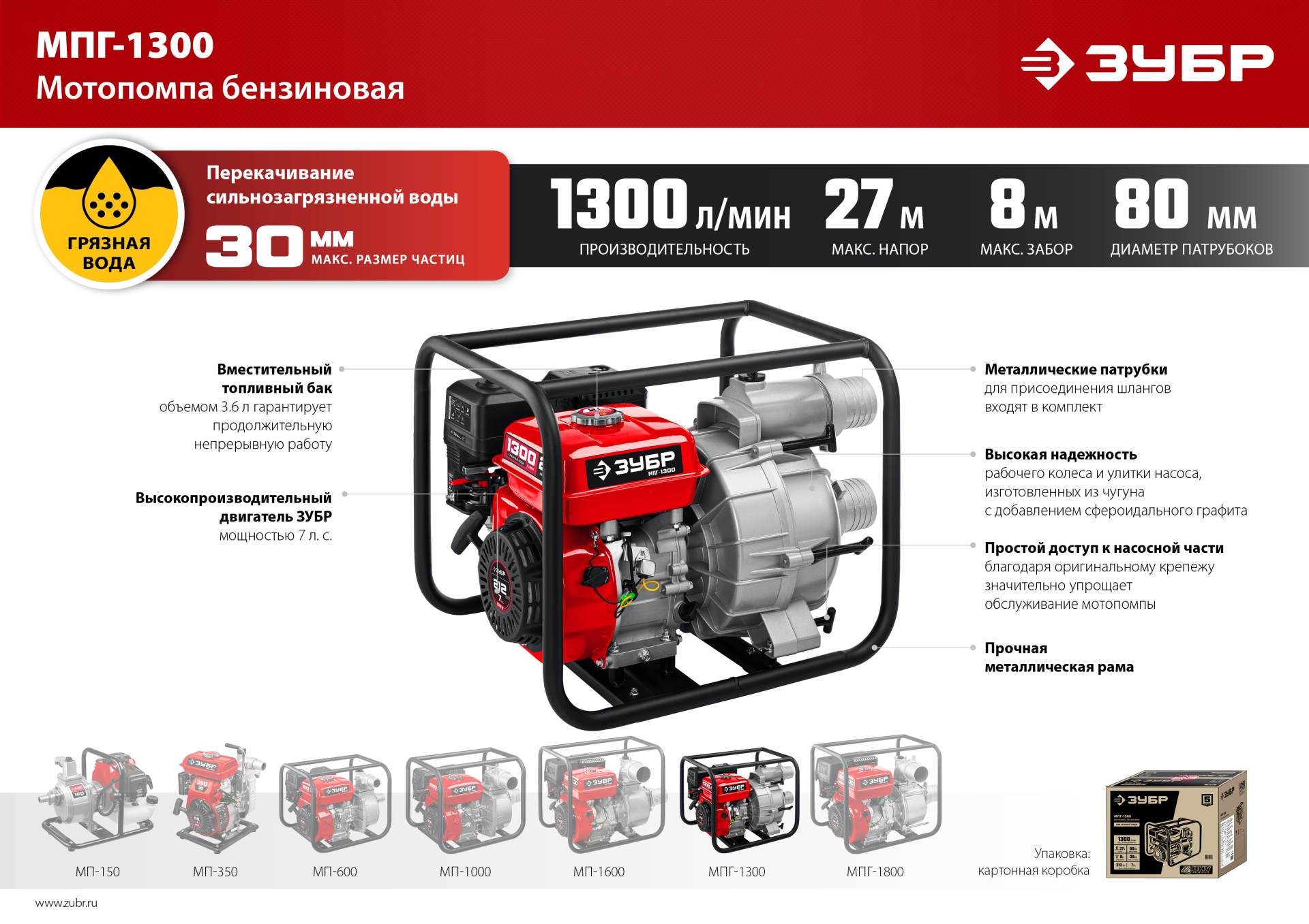 ЗУБР 1300 л/мин, мотопомпа бензиновая для грязной воды (МПГ-1300)