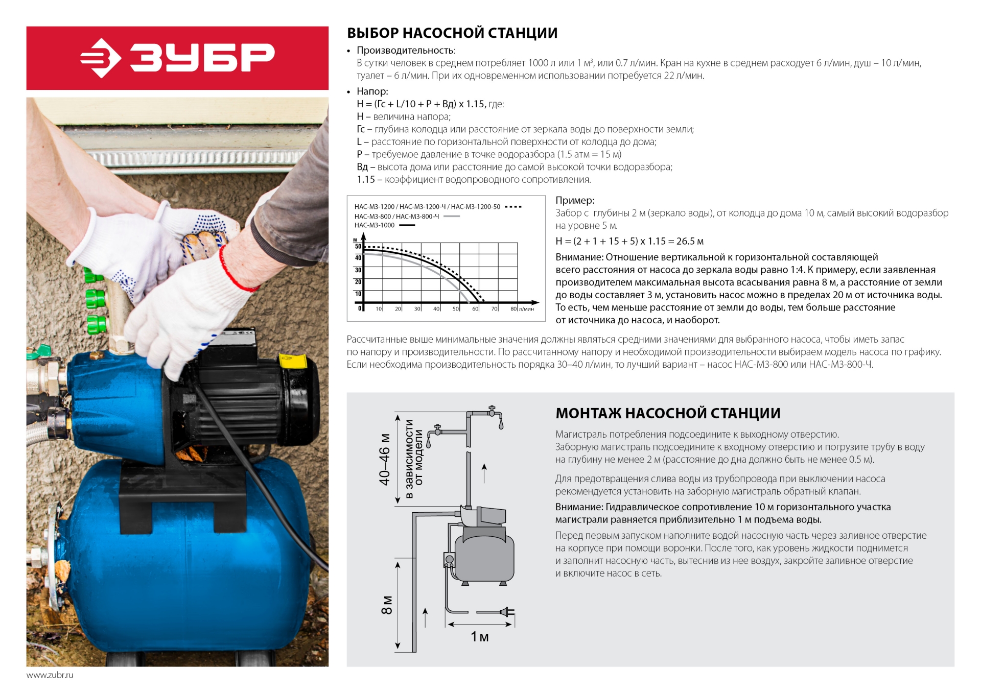ЗУБР 1200 Вт, бак 20 л, автоматическая насосная станция, чугунный корпус (НАС-М3-1200-Ч)