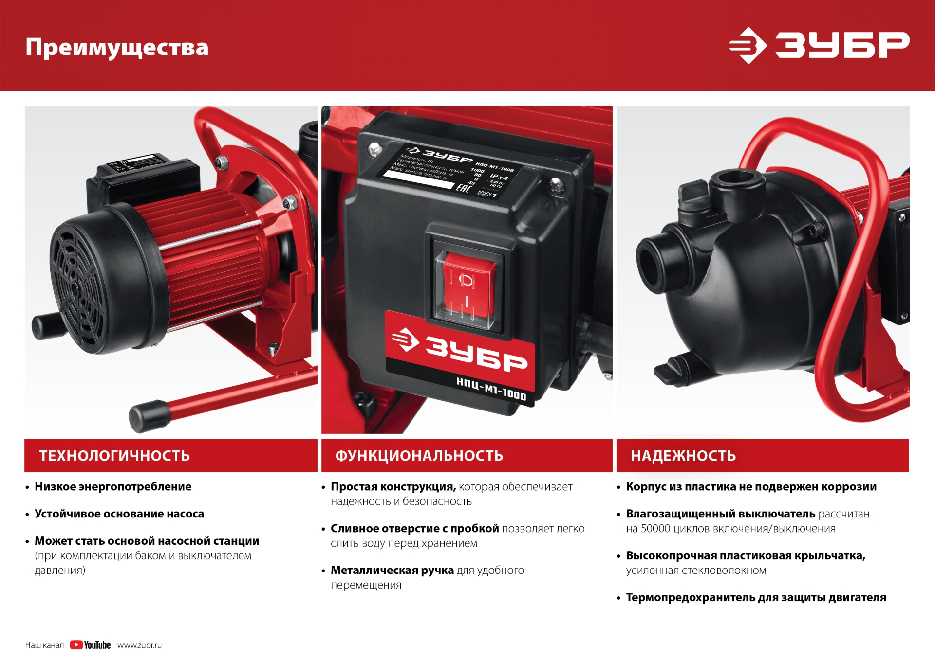 ЗУБР 800 Вт, поверхностный (садовый) центробежный насос (НПЦ-М1-800)