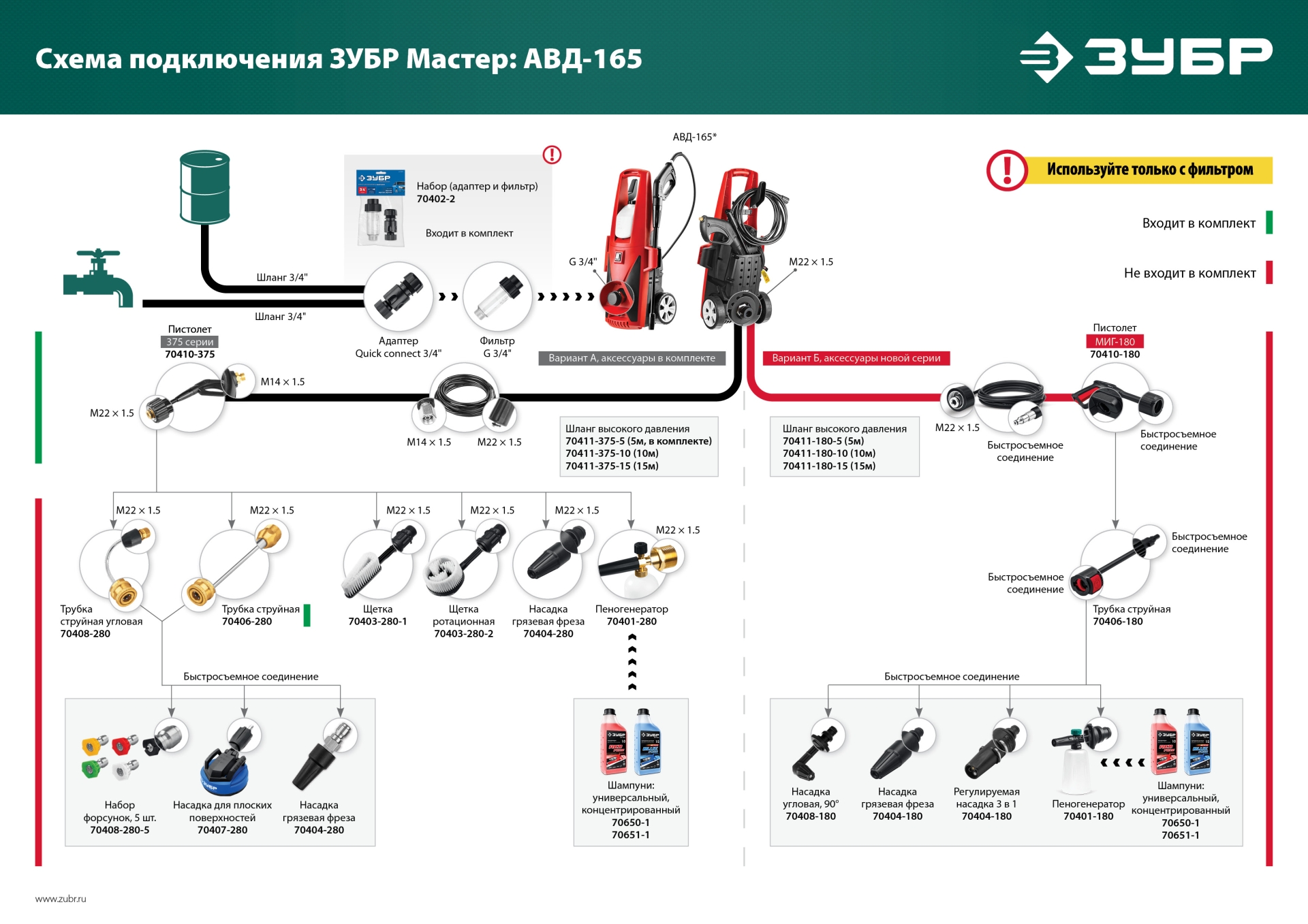 ЗУБР 165 Атм, 2400 Вт, мойка высокого давления (АВД-165)
