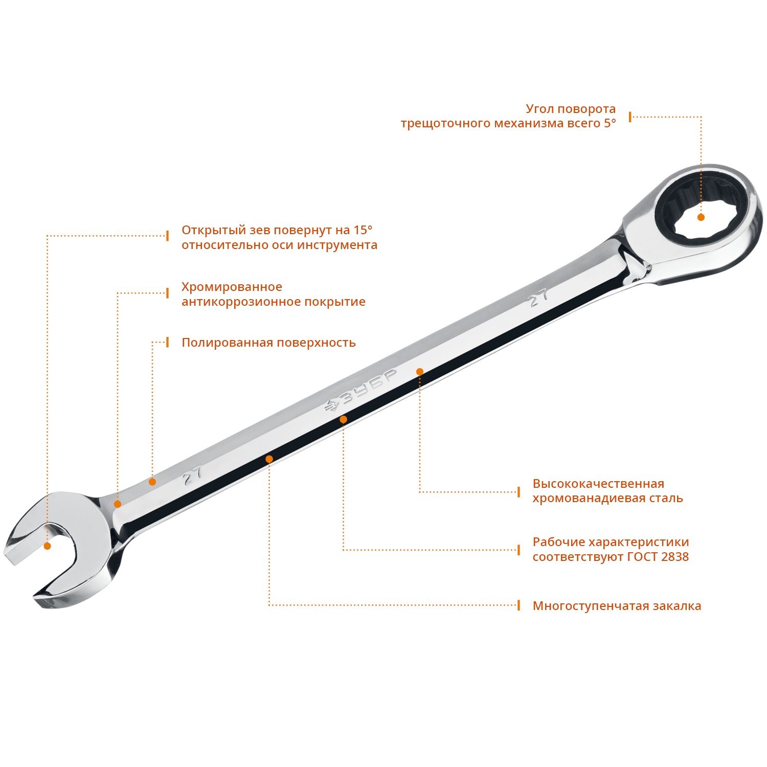 ЗУБР 27 мм, комбинированный трещоточный гаечный ключ, Профессионал (27074-27)