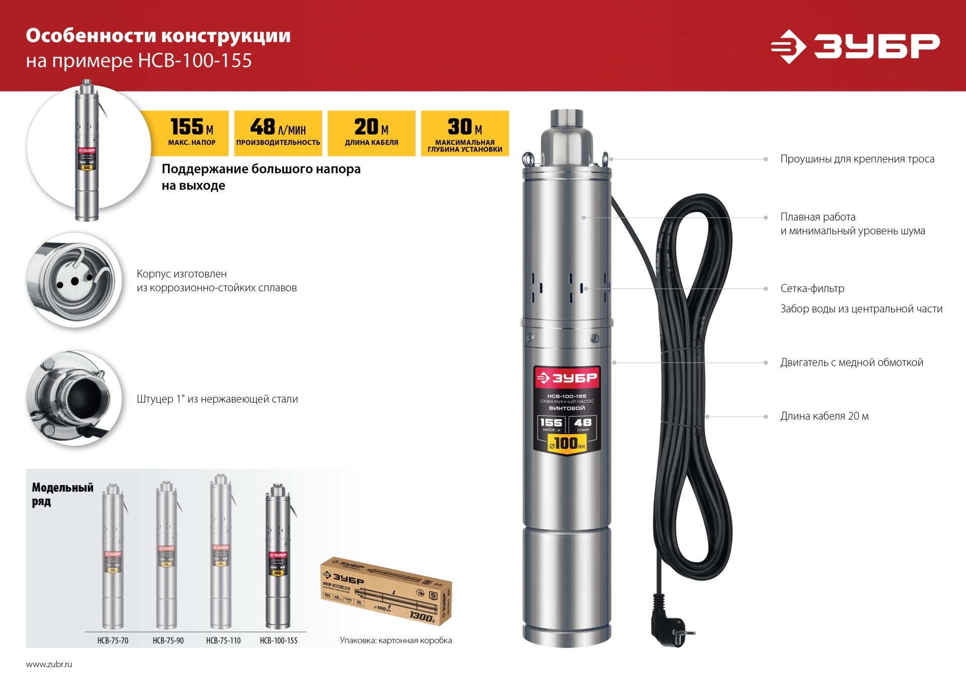 ЗУБР 900 Вт, 110 м напор, скважинный насос винтовой, корпус из нержавеющей стали (НСВ-75-110)