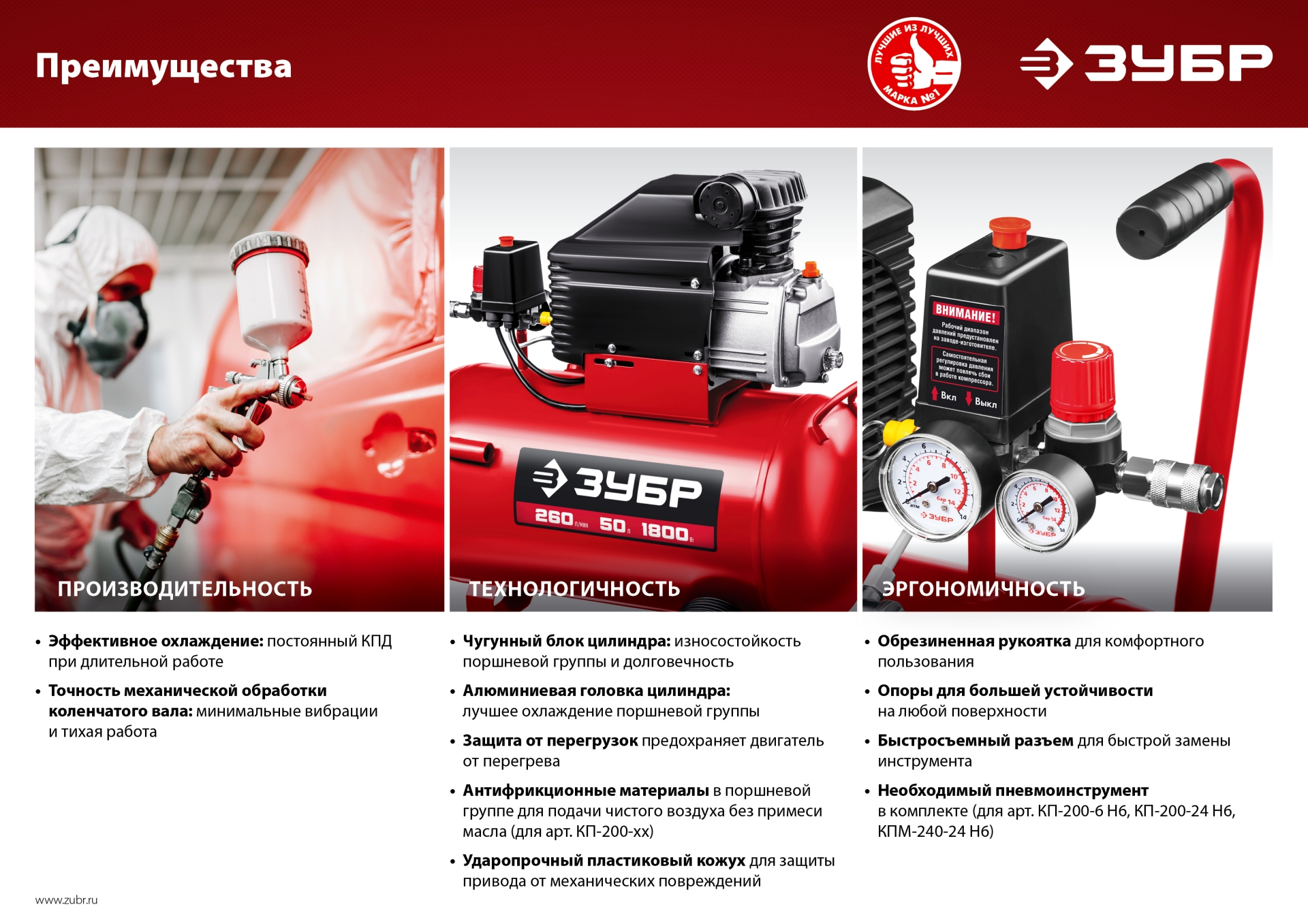 ЗУБР 200 л/мин, 24 л, 1500 Вт, 6 предметов, безмасляный компрессор (КП-200-24 Н6)