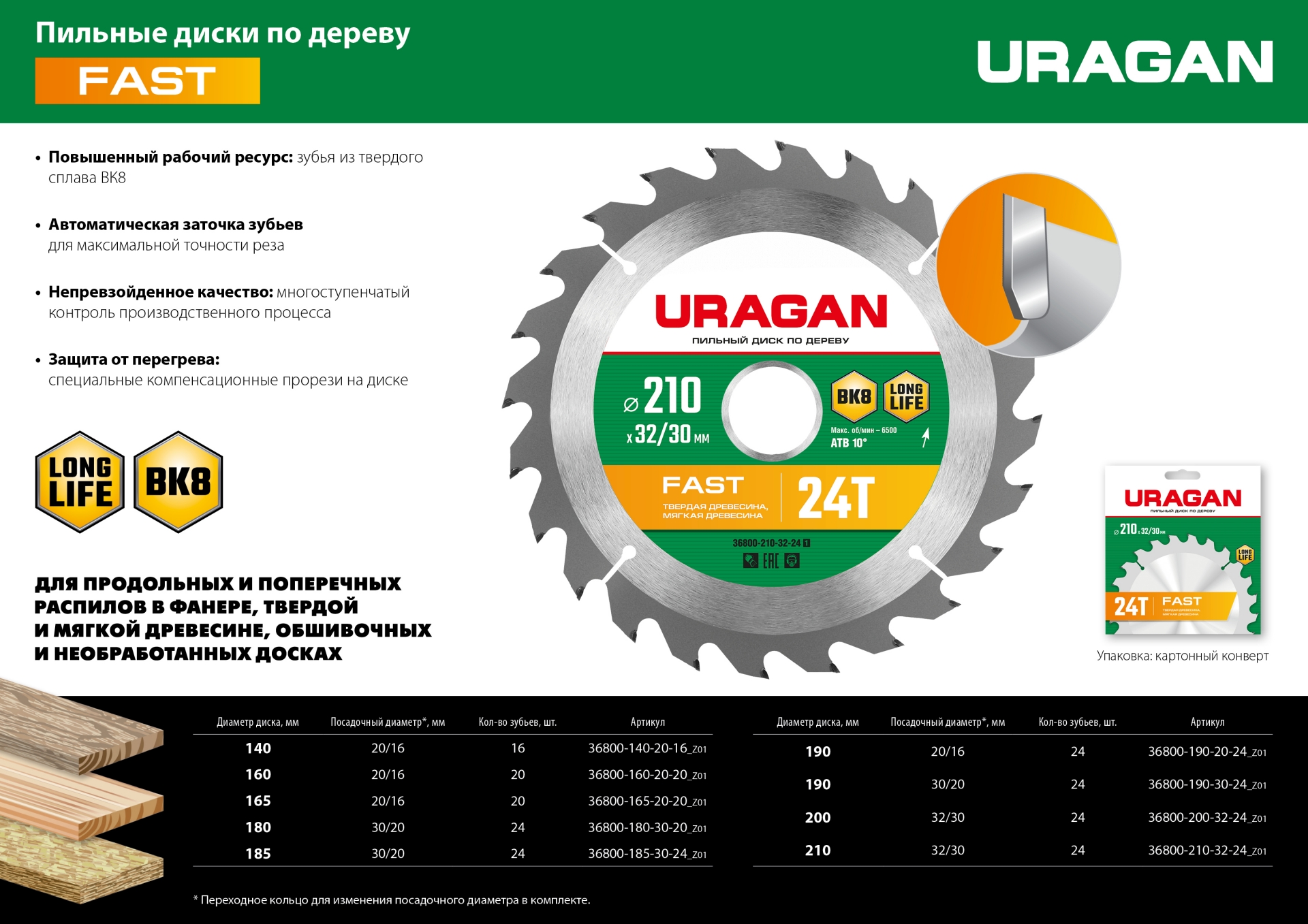 URAGAN Fast, 210 х 32/30 мм, 24Т, пильный диск по дереву (36800-210-32-24)