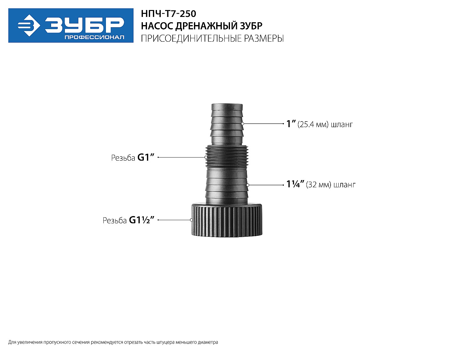 ЗУБР АкваСенсор 250 Вт, Дренажный насос с минимальным уровнем откачки, Профессионал (НПЧ-Т7-250)