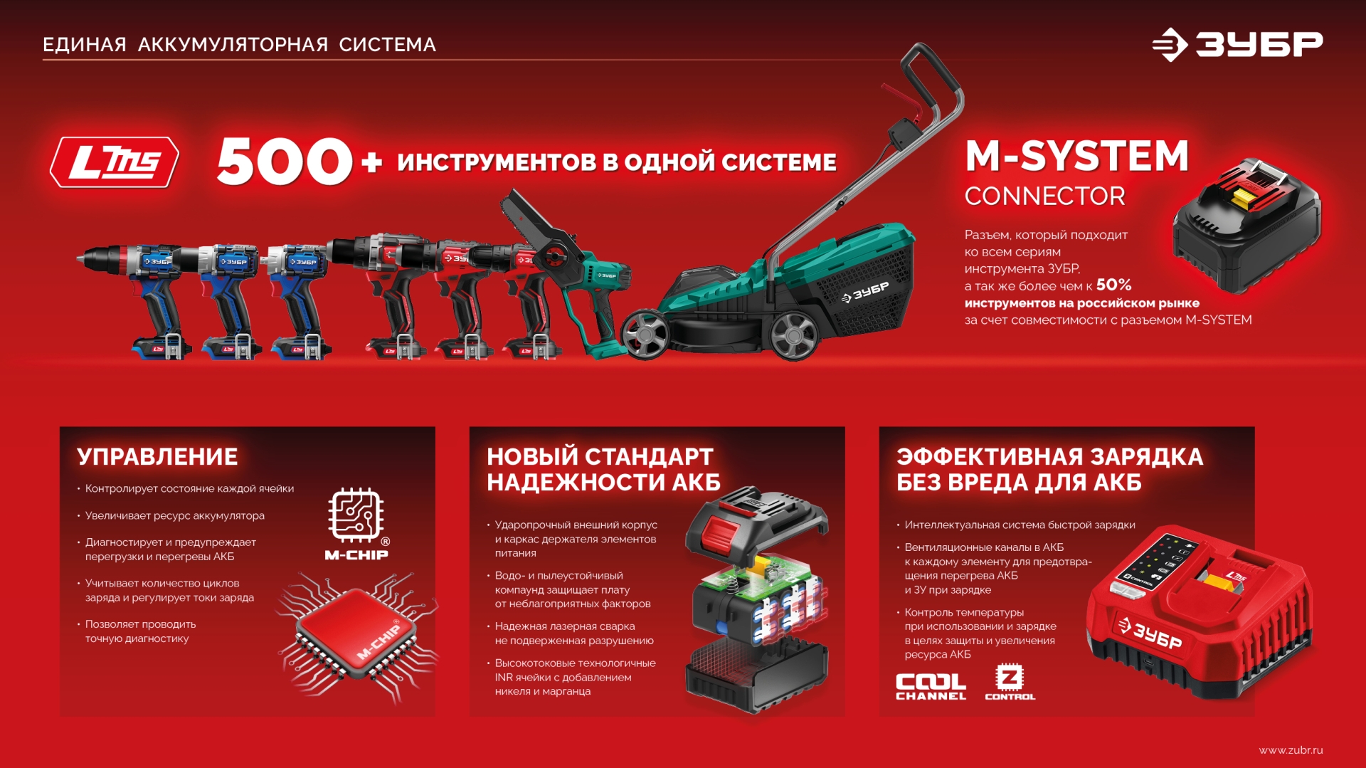 ЗУБР 20 В, 40 Н·м, без АКБ (LMS), дрель-шуруповерт (ДШ-40)