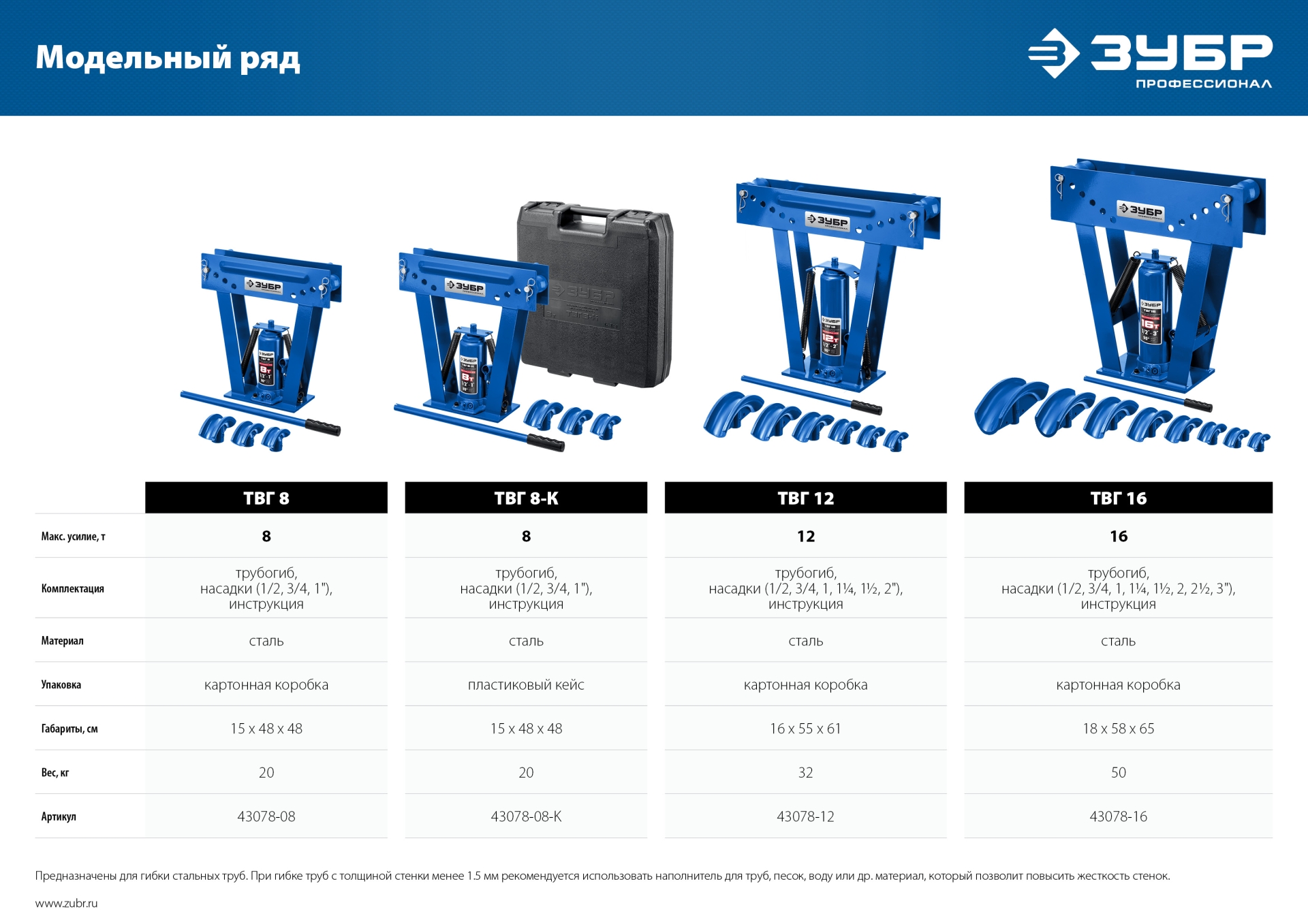 ЗУБР ТГВ-8-K, 8 т, ручной вертикальный гидравлический трубогиб в кейсе, Профессионал (43078-08-K)