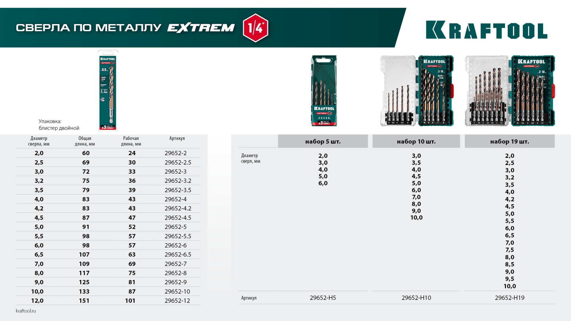 KRAFTOOL НЕХ-1/4″, d 10.0 х 133 мм, сверло по металлу для винтовёртов и шуруповертов IMPACT READY (29652-10)