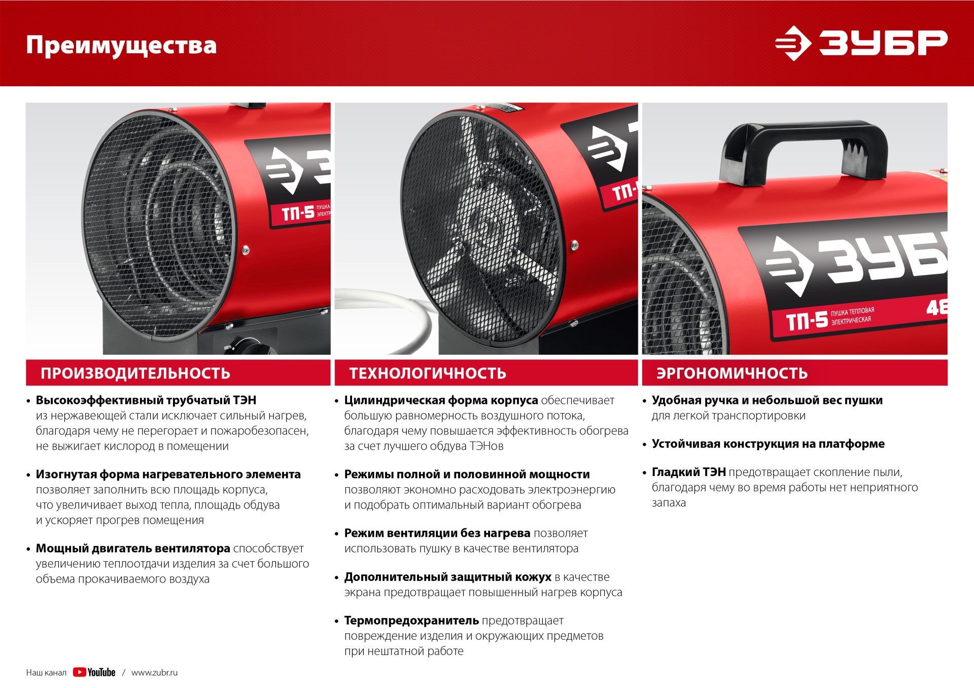 ЗУБР 5 кВт, электрическая тепловая пушка (ТП-5)