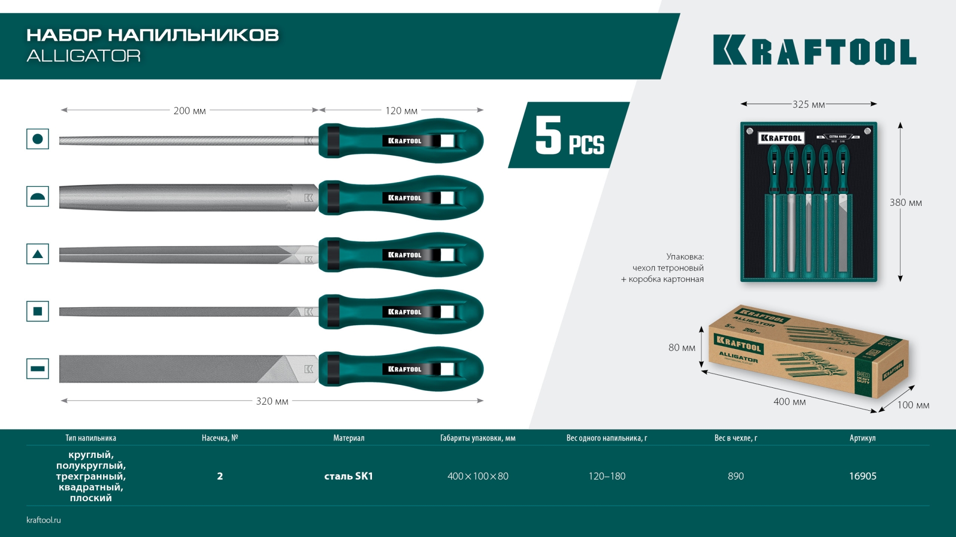 KRAFTOOL ALLIGATOR набор напильников, двухкомпонентная рукоятка, 200 мм