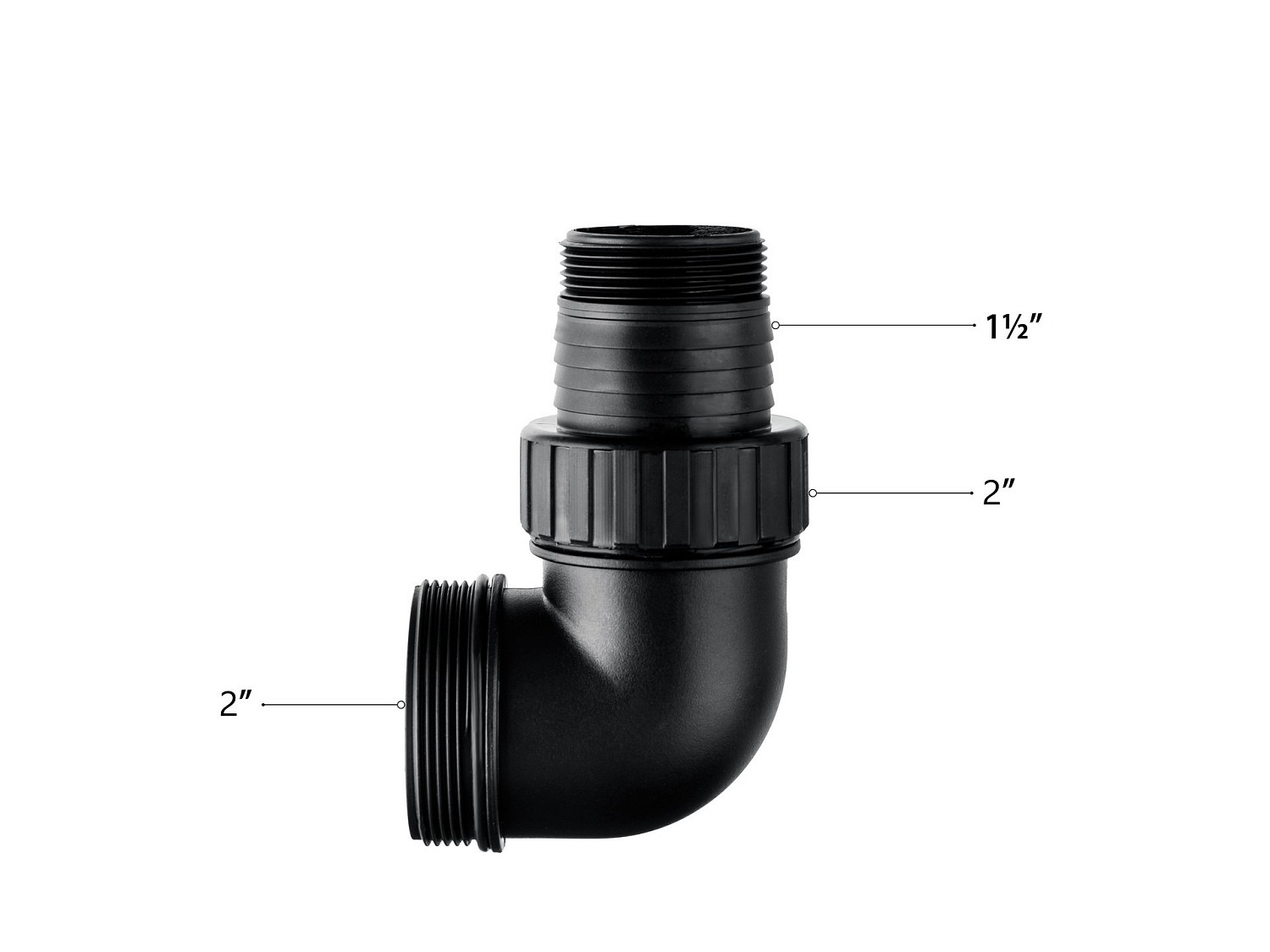 ЗУБР 1300 Вт, дренажный насос для грязной воды, Профессионал (НПГ-Т3-1300)