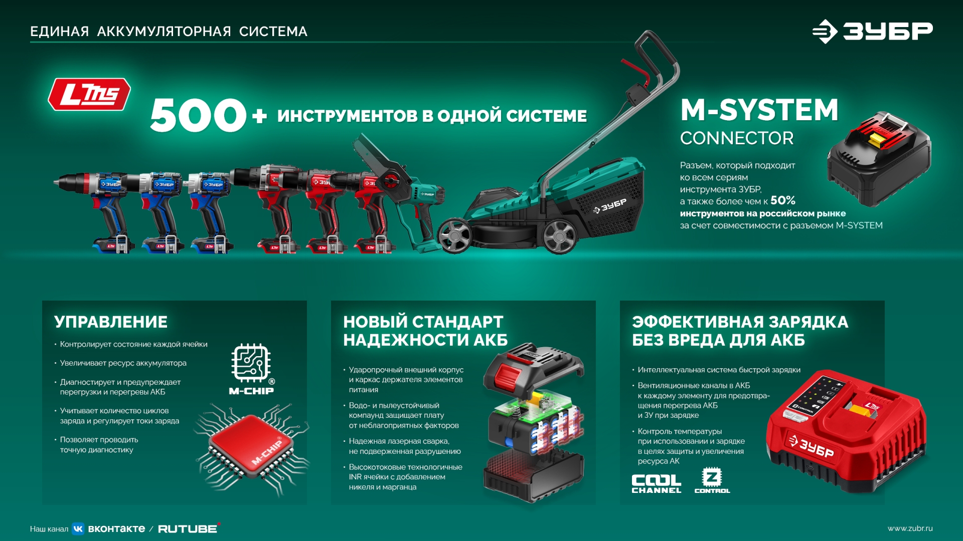 ЗУБР 20 В, 200 м3/ч, 1 АКБ LMS (2 Ач), воздуходувка-пылесос аккумуляторная (ВА-200-21)