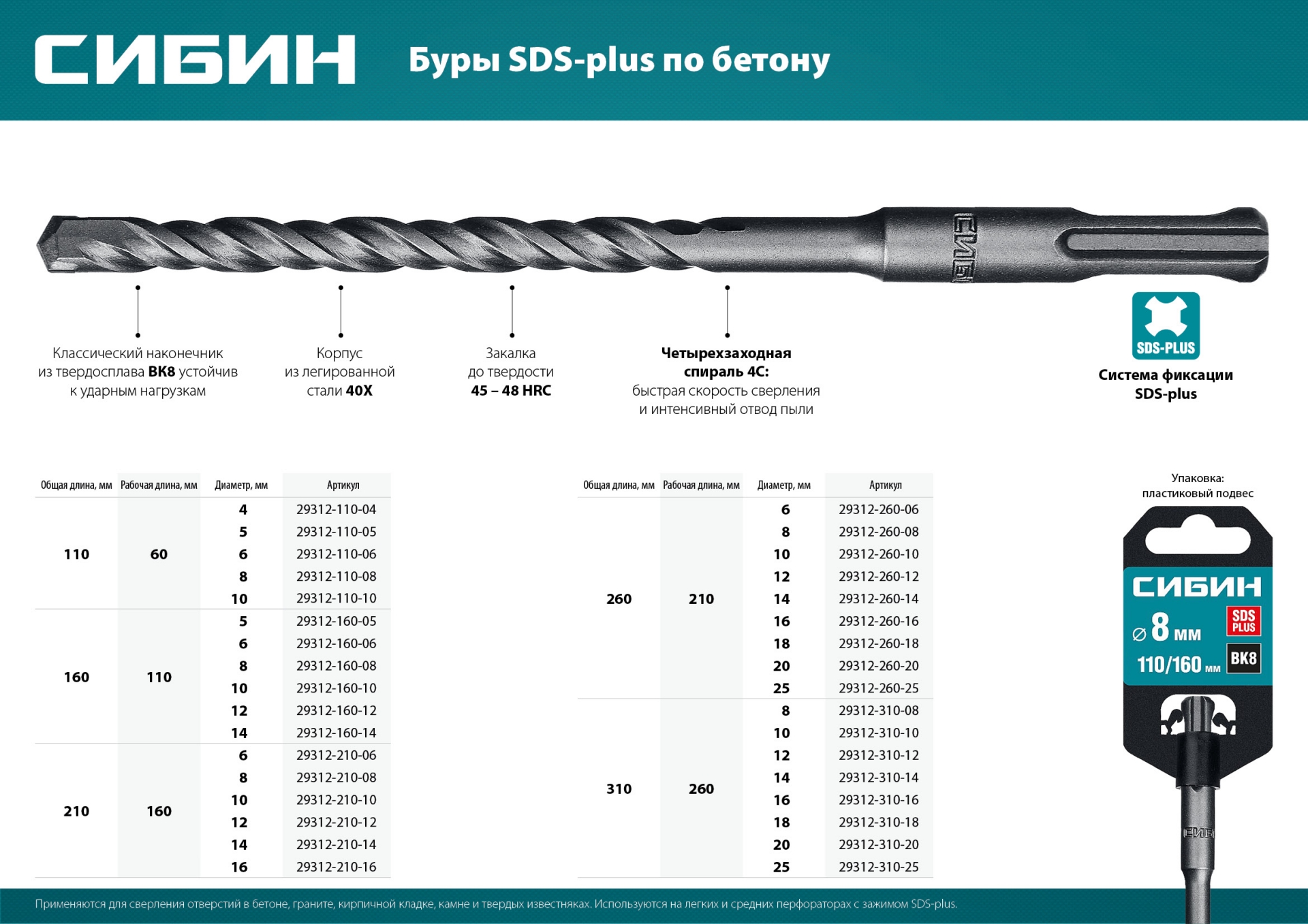 СИБИН 14 х 260 мм, SDS-plus бур (29312-260-14)