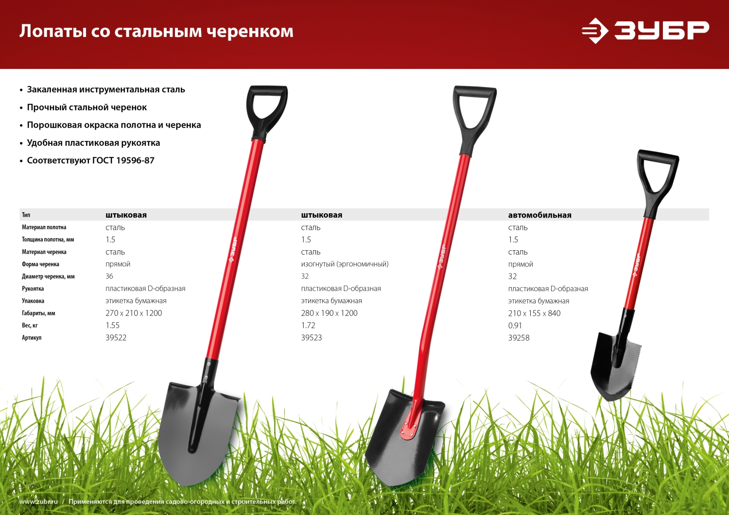 ЗУБР МАСТЕР, 80 см, стальной черенок, укороченная штыковая лопата, автомобильная, закаленное полотно (39258)