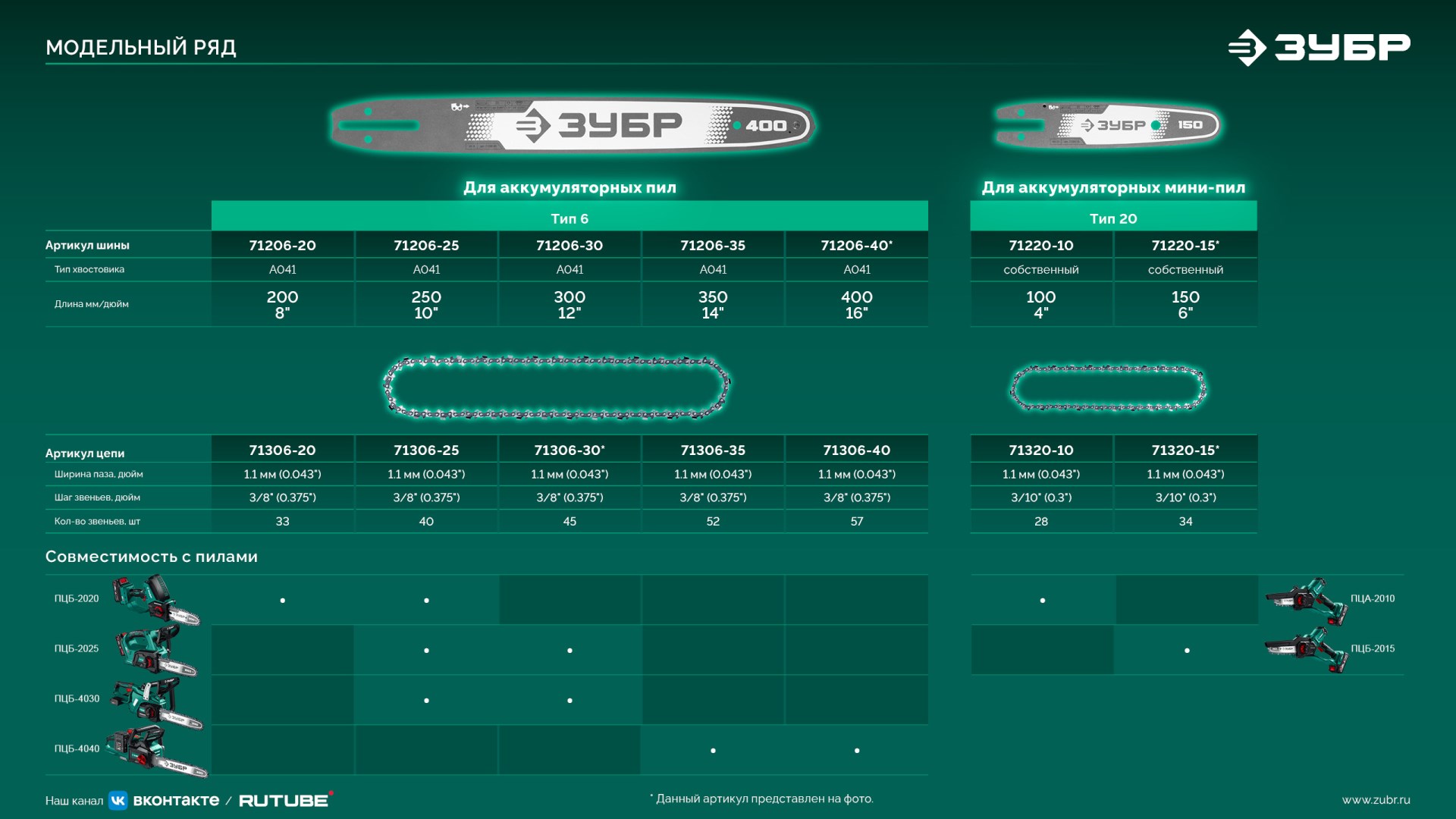 ЗУБР тип 6, 25 см, шаг 3/8″, паз 1.1 мм, 40 звеньев, цепь (71306-25)
