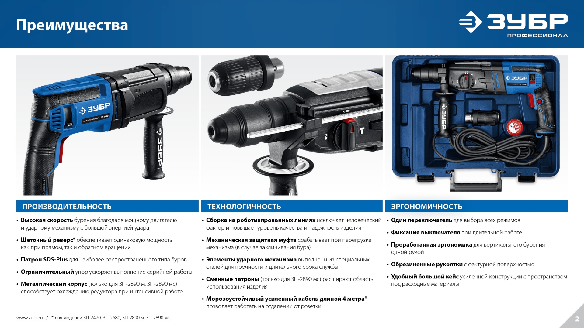 ЗУБР 28 мм, 850 Вт, перфоратор SDS Plus (П-28-850)