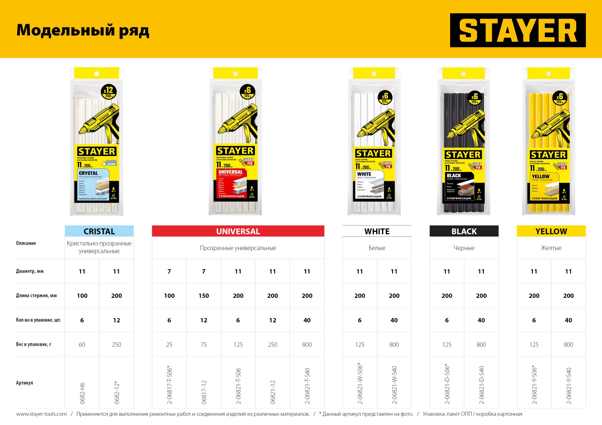 STAYER Cristal, 11 х 100 мм, 6 шт, прозрачные, универсальные клеевые стержни Professional (0682-H6)