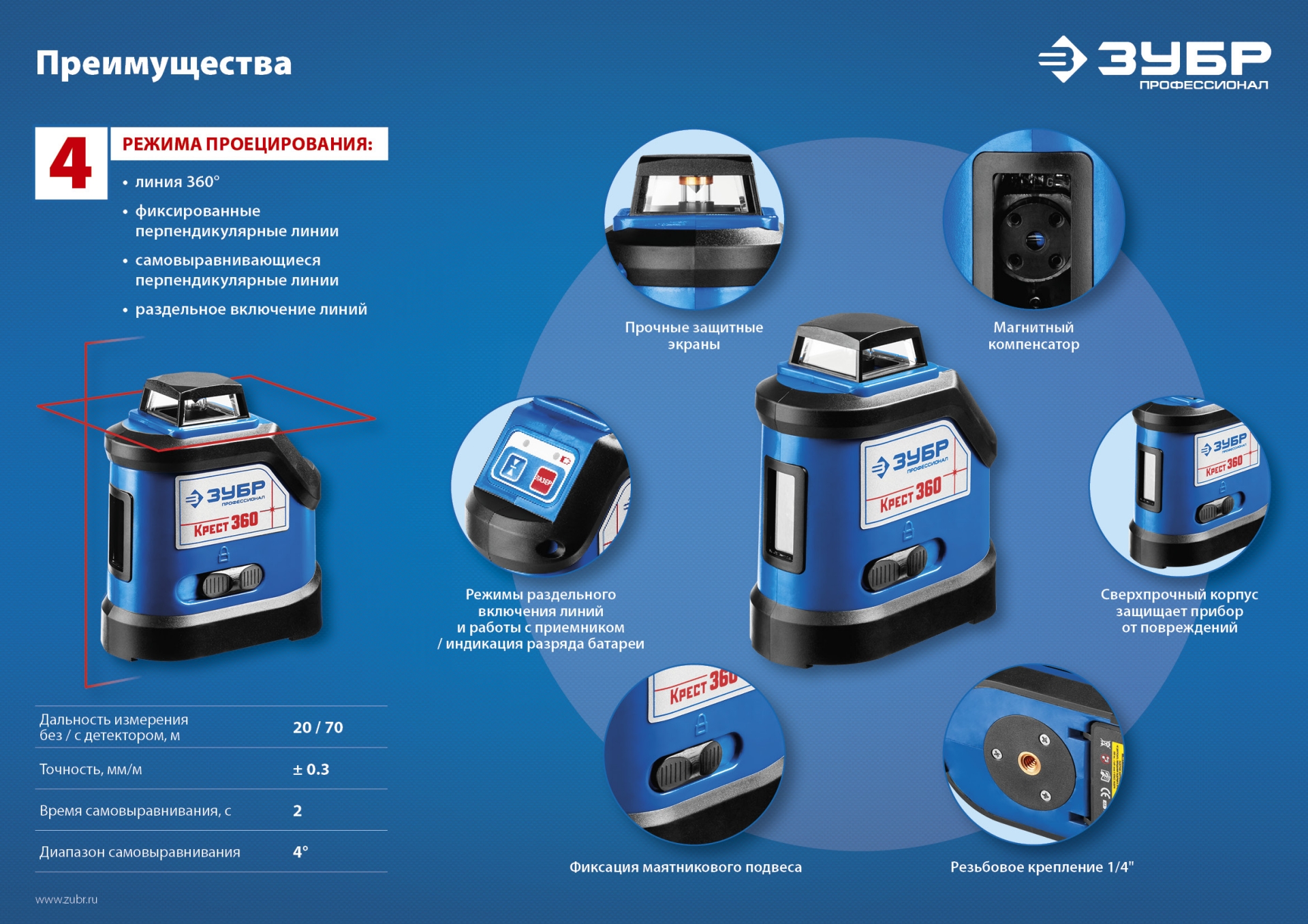ЗУБР Крест 360, 20 - 70 м, лазерный нивелир, Профессионал (34906)