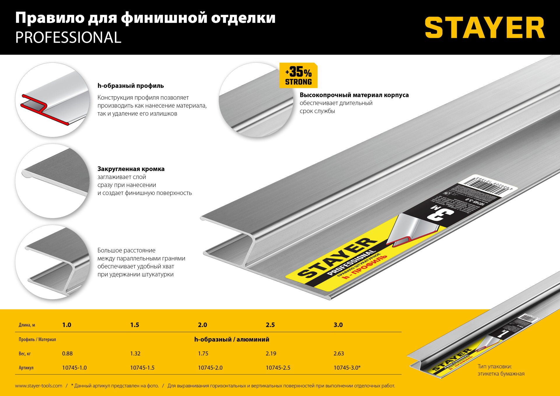 STAYER 2 м, Правило штукатурное, Professional (10745-2.0)