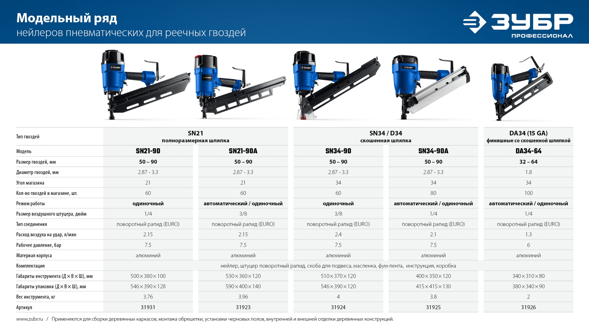 ЗУБР SN34-90A, пневматический нейлер для реечных гвоздей ЗУБР SN34/D34 (50-90 мм), Профессионал (31925)