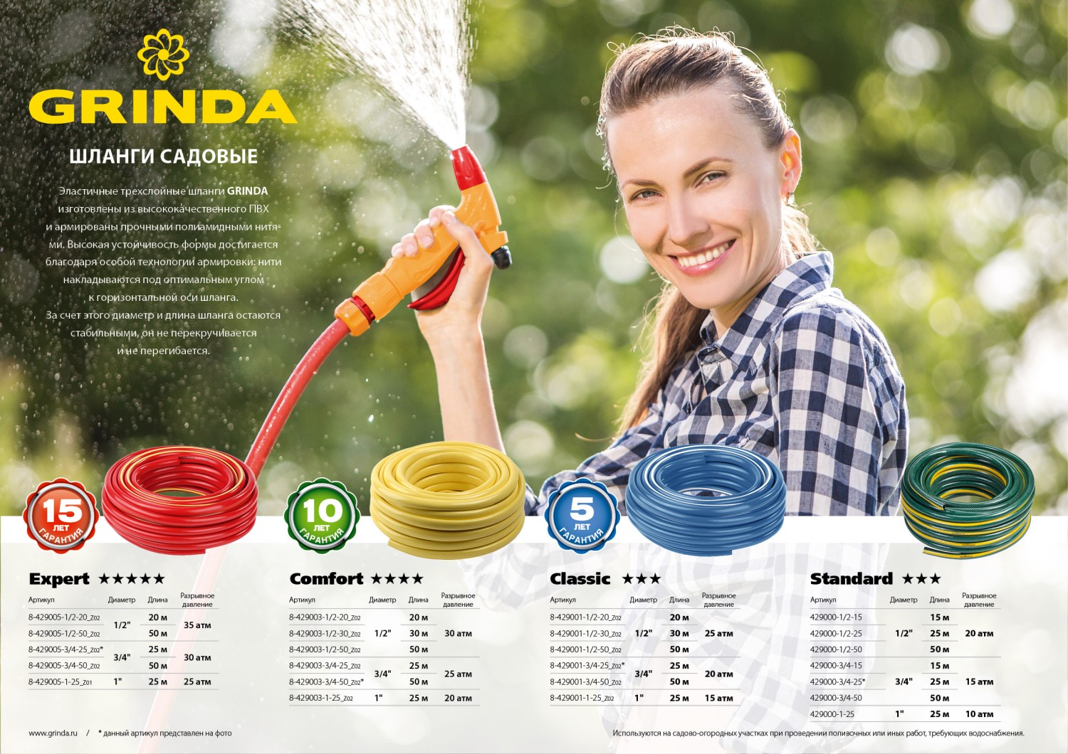 GRINDA Comfort, 1″, 25 м, 20 атм, трёхслойный, армированный, поливочный шланг (8-429003-1-25)