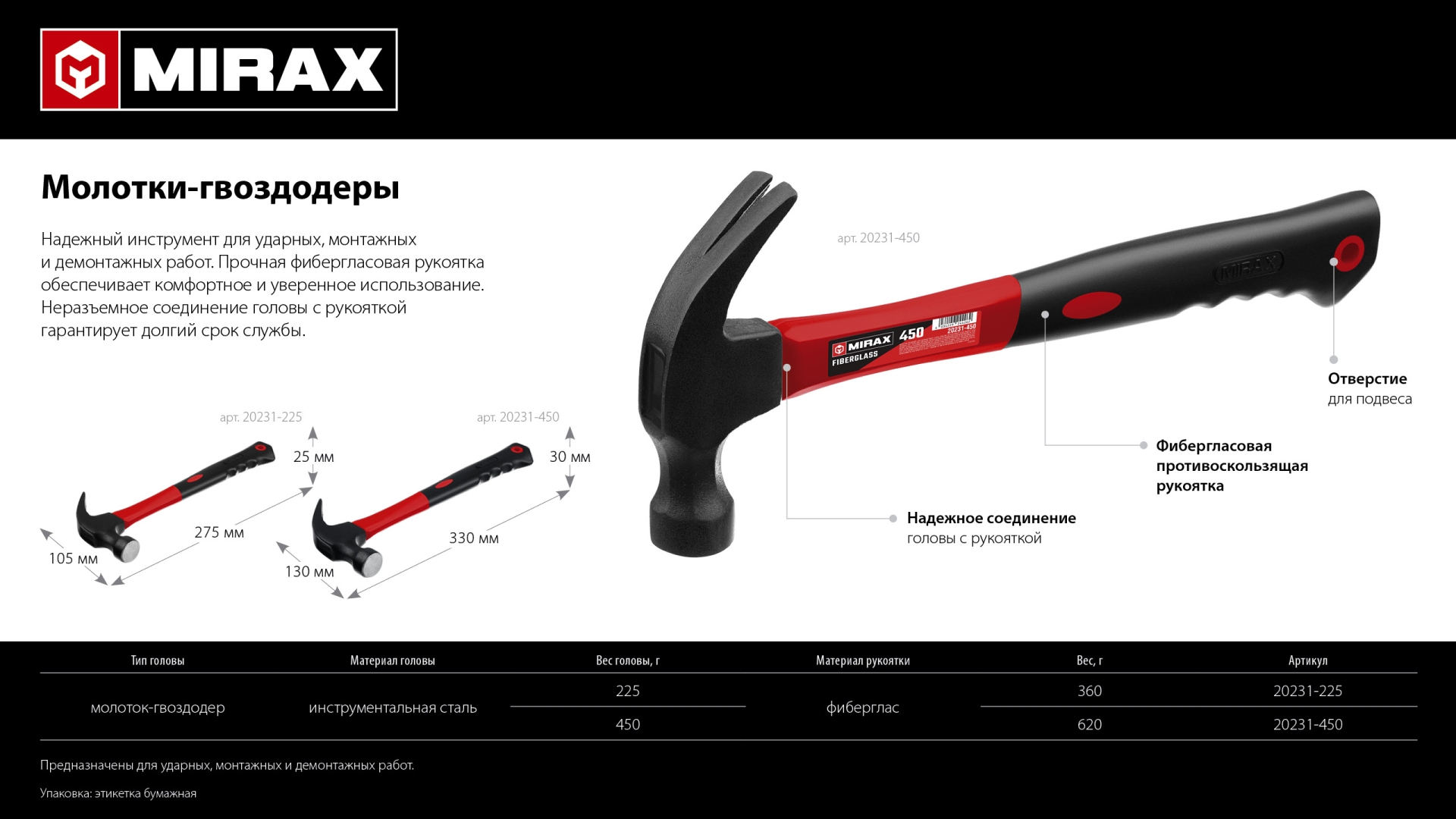 MIRAX 450 г, молоток-гвоздодёр столярный с фиберглассовой рукояткой (20231-450)