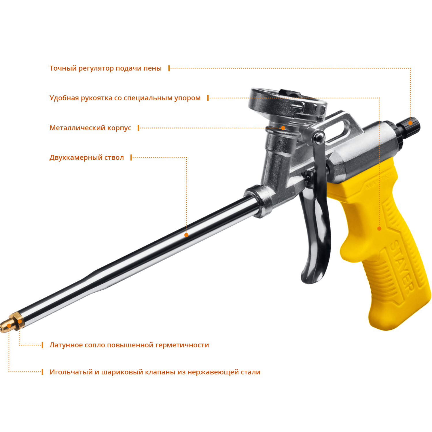 STAYER Master, металлический пистолет для монтажной пены (06863)