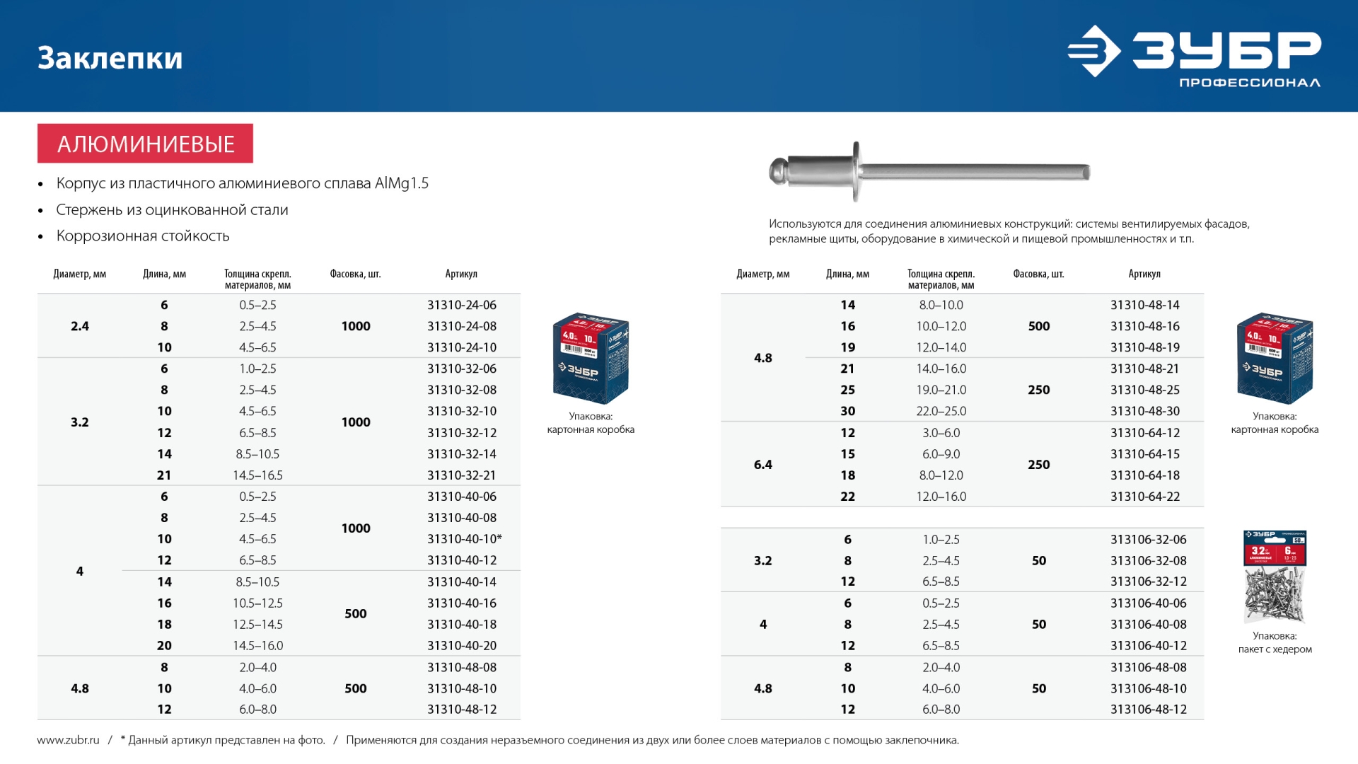 ЗУБР 4.0 x 20 мм, 500 шт, алюминиевые заклепки, Профессионал (31310-40-20)