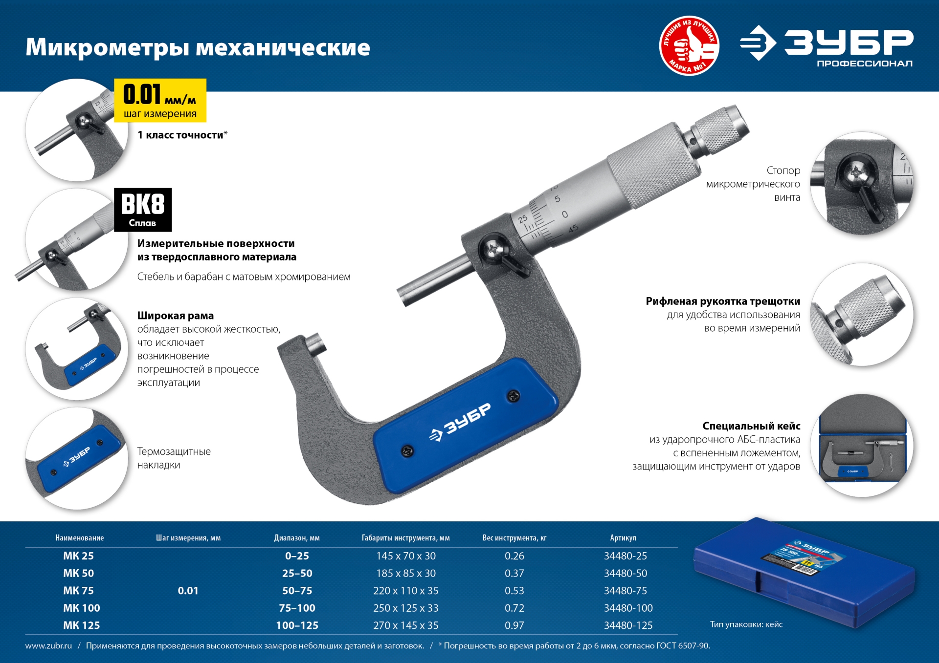 ЗУБР МК 50, 25 - 50 мм, гладкий механический микрометр, Профессионал (34480-50)
