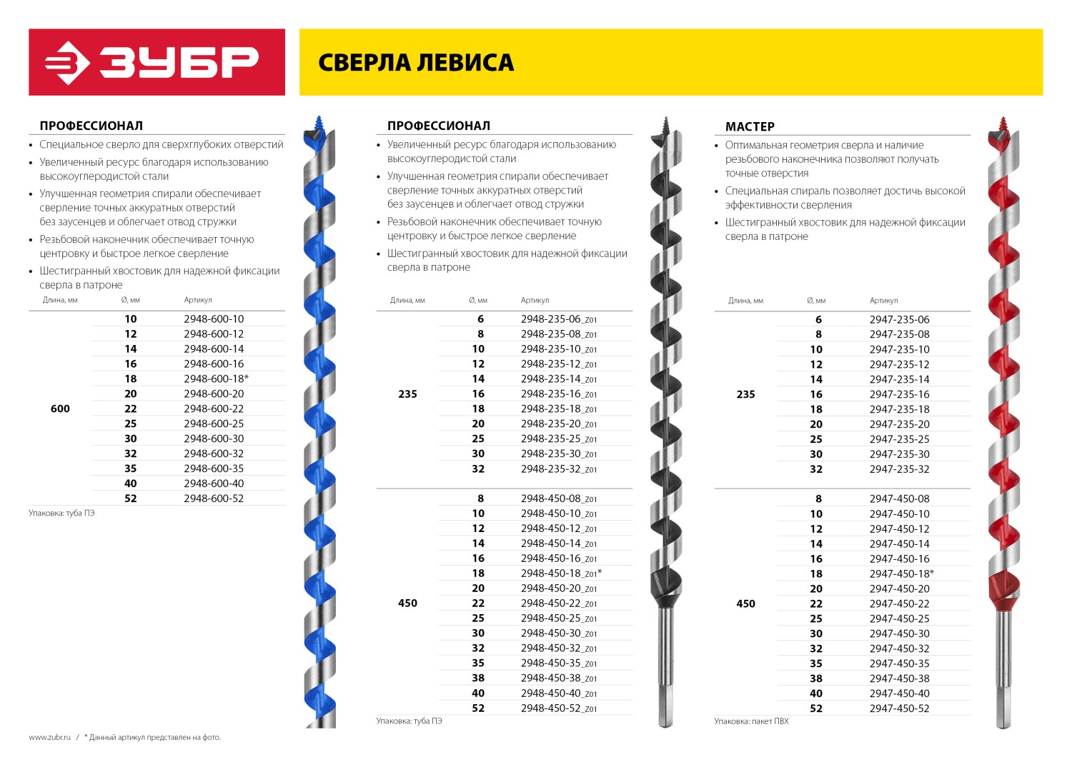 ЗУБР 14 x 235/160 мм, шестигранный хвостовик, сверло левиса по дереву (2947-235-14)