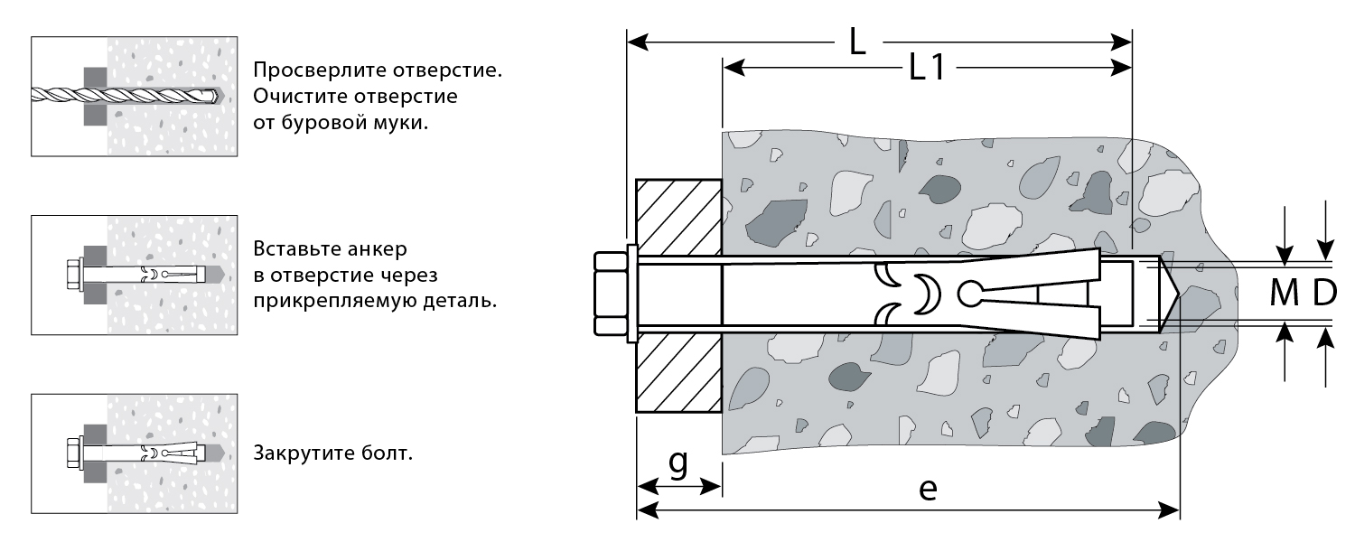 ЗУБР 12 х 65 мм, 40 шт, анкерный болт, Профессионал (302312-12-065)