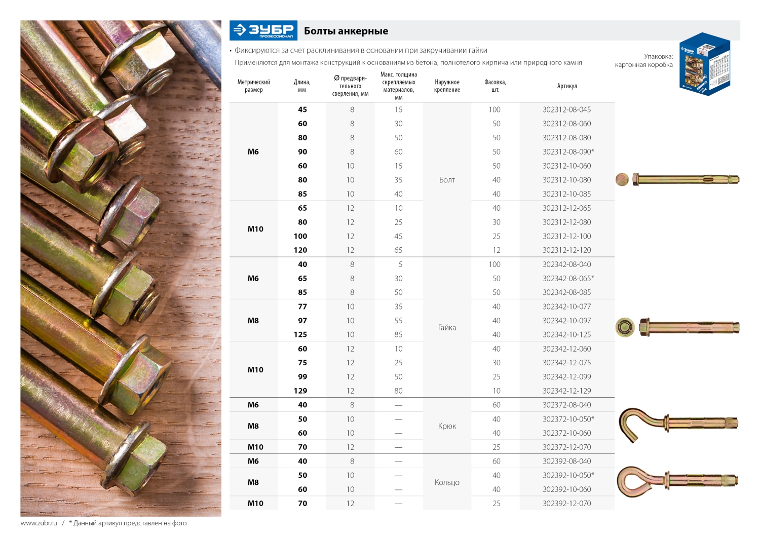 ЗУБР 12 х 120 мм, 12 шт, анкерный болт, Профессионал (302312-12-120)