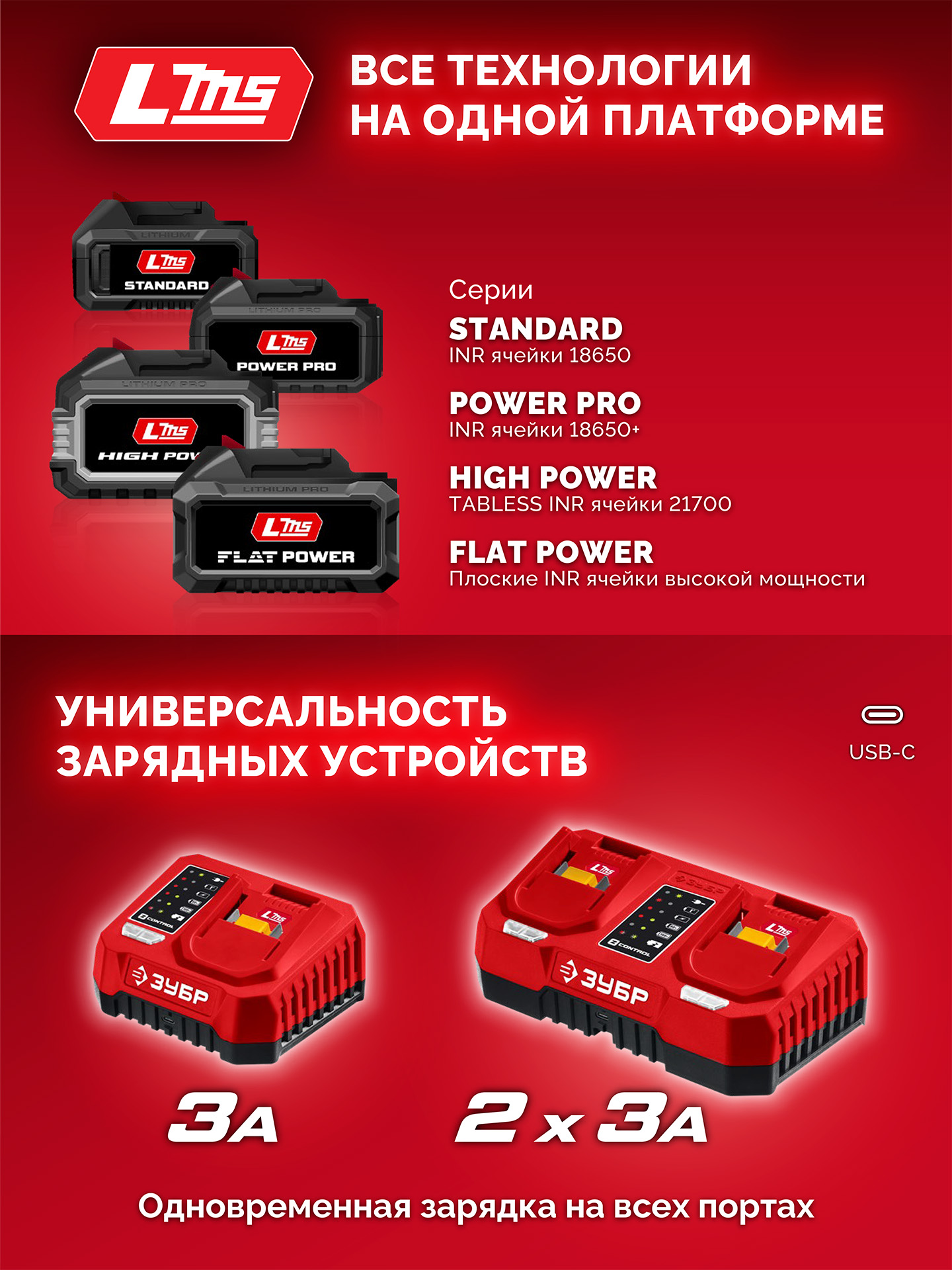 ЗУБР 18 В, адаптер для АКБ LMS под инструмент С1-18, (LMS-C18)