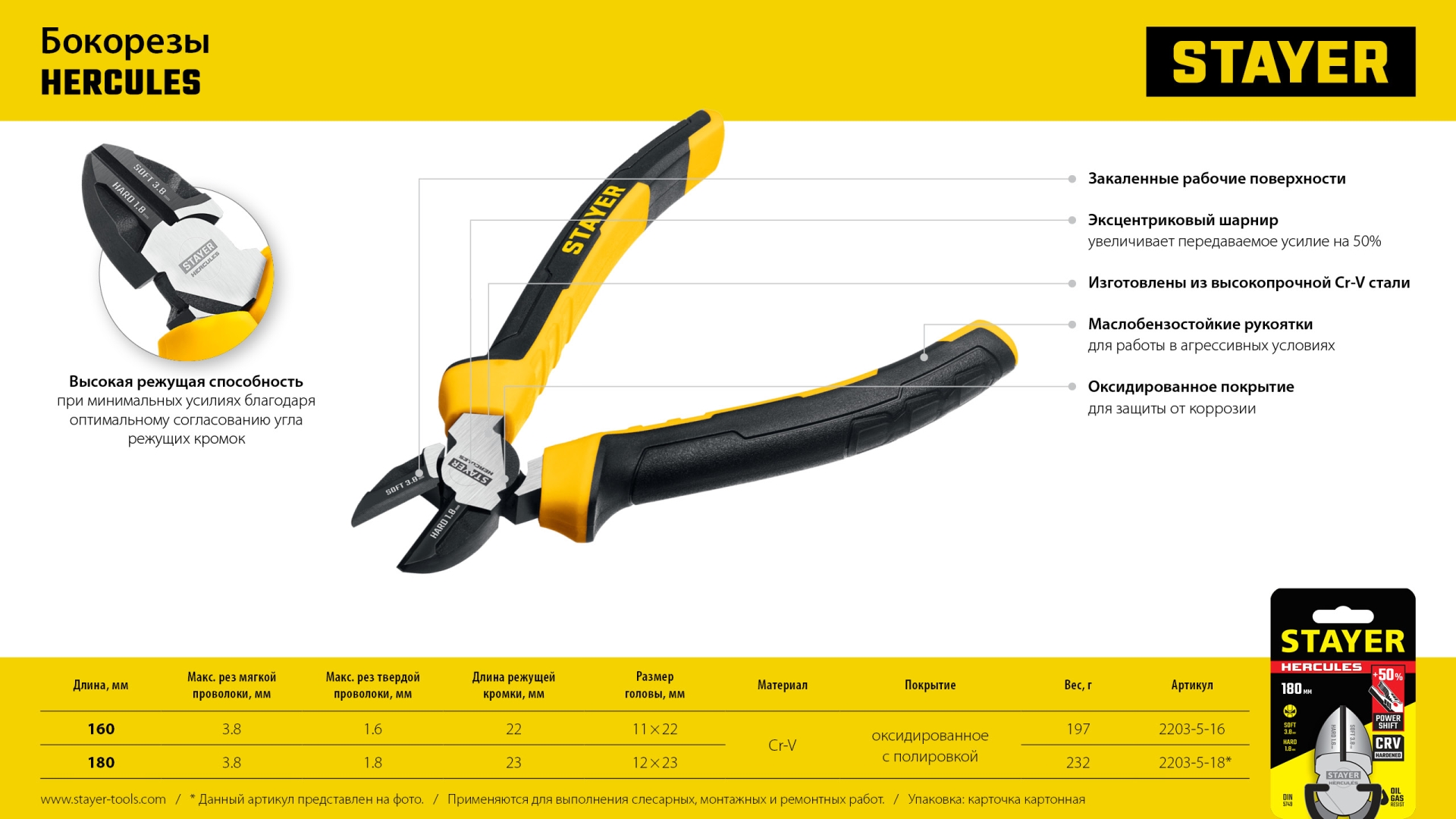 STAYER Hercules, 160 мм, бокорезы (2203-5-16)