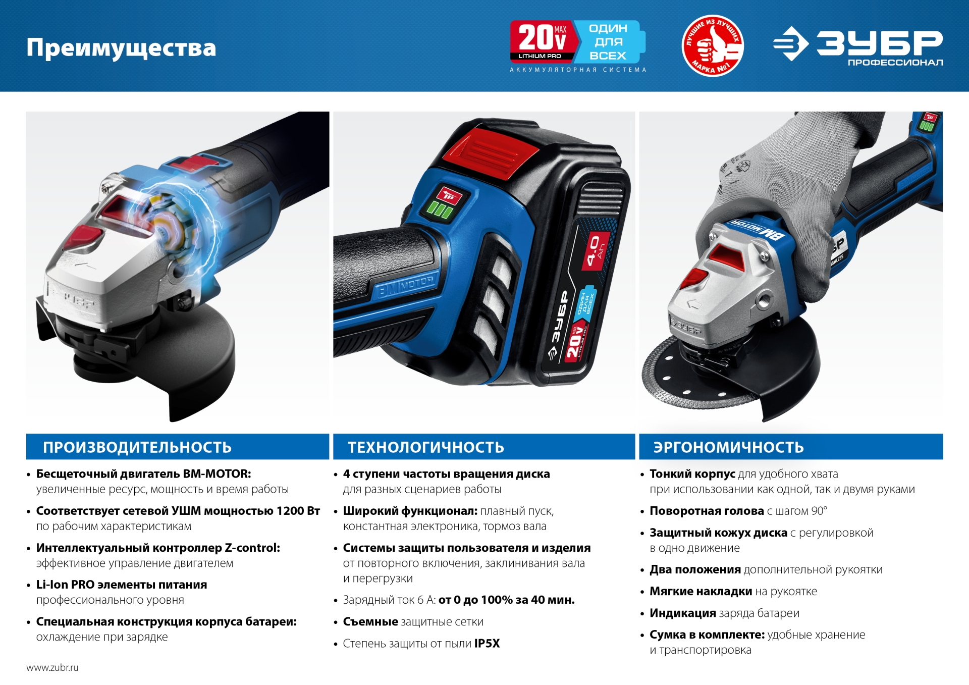 ЗУБР Т7, 20 В, 125 мм, без АКБ, бесщеточная УШМ, Профессионал (AB-125)