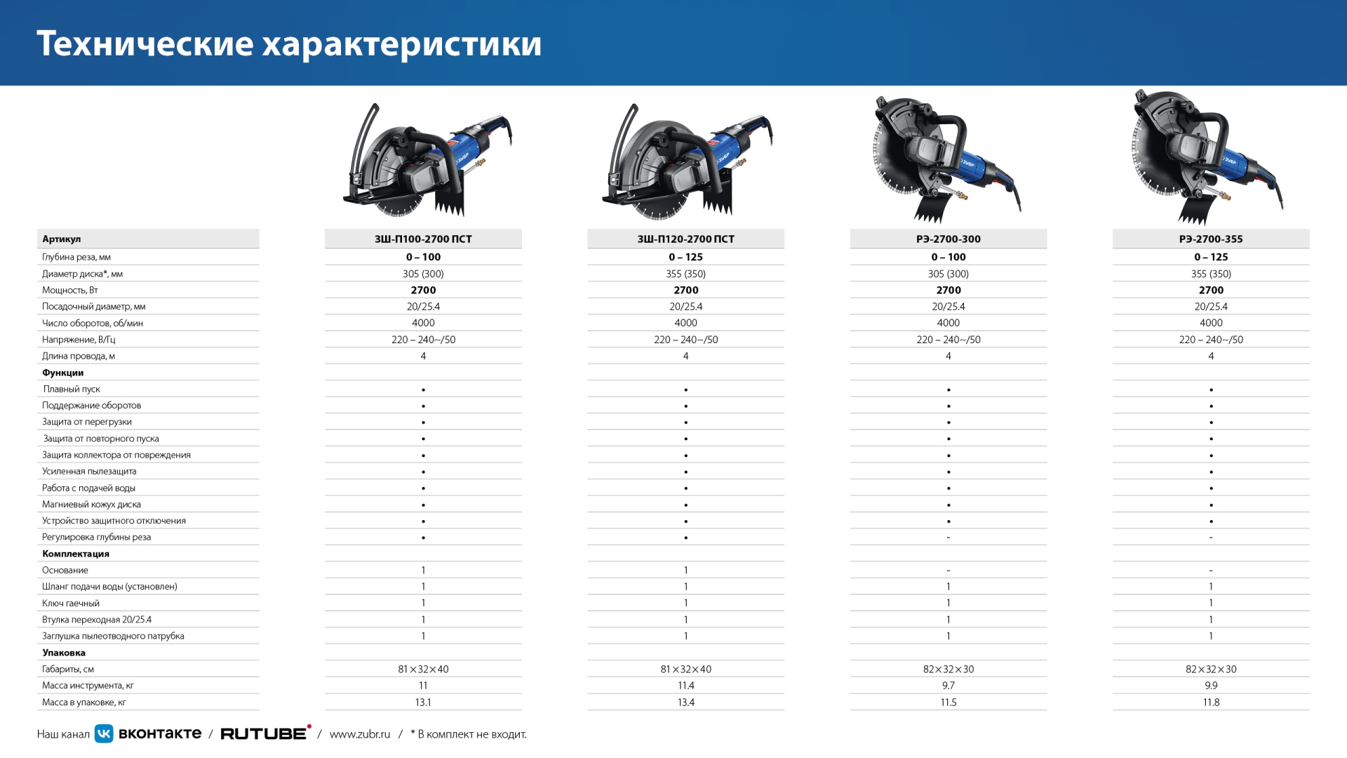 ЗУБР d 355 мм, 2700 Вт, 125 мм, штроборез (бороздодел), Профессионал (ЗШ-П120-2700 ПСТ)