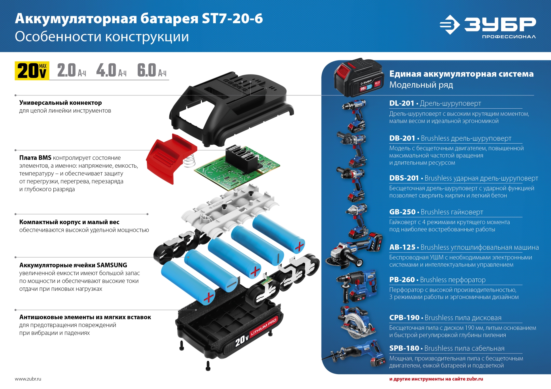 ЗУБР Т7, 20 В, 100 Н·м, без АКБ, бесщеточная дрель-шуруповерт, Профессионал (DB-211)