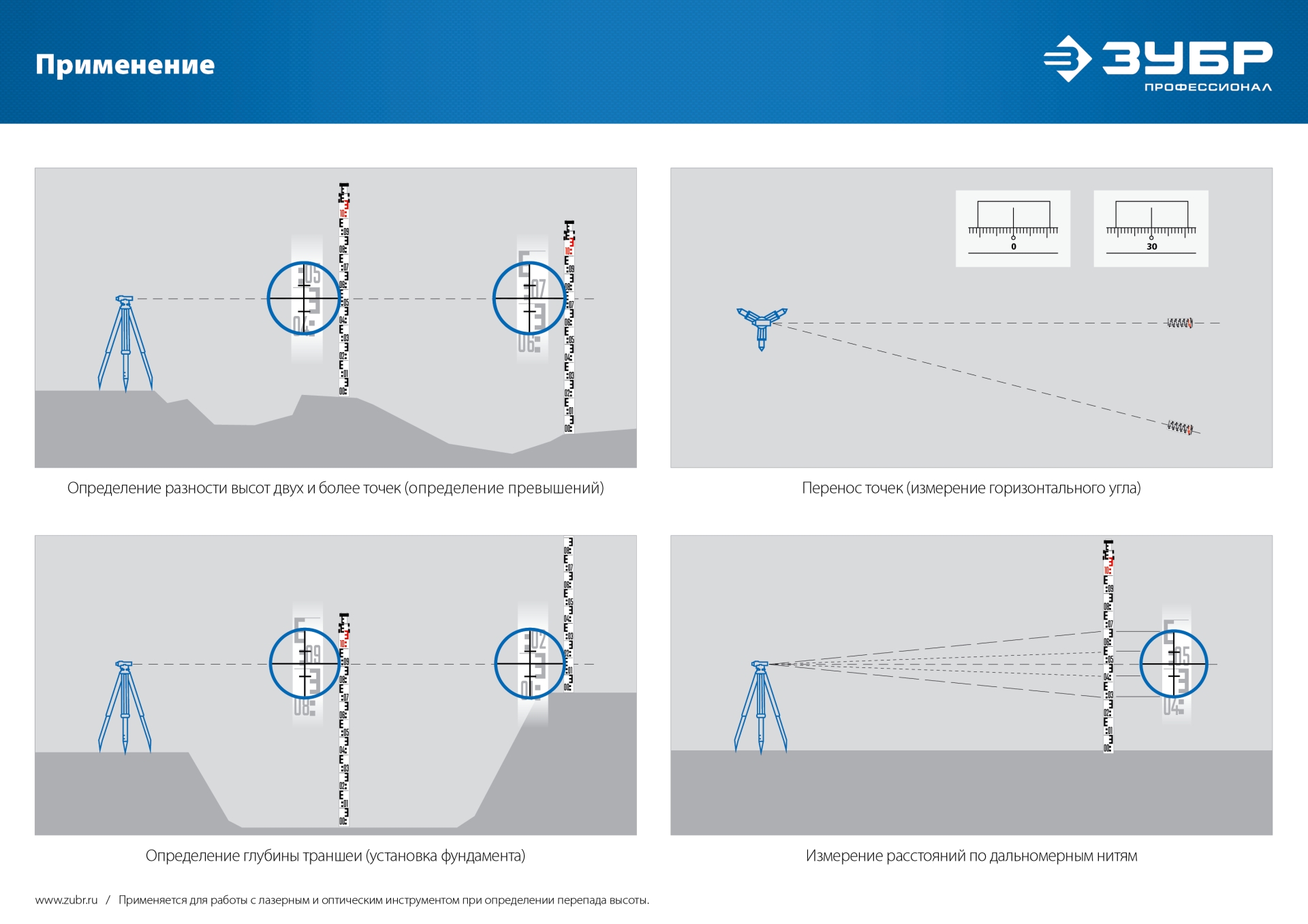 ЗУБР РГ 3, геодезическая рейка (34948-3)