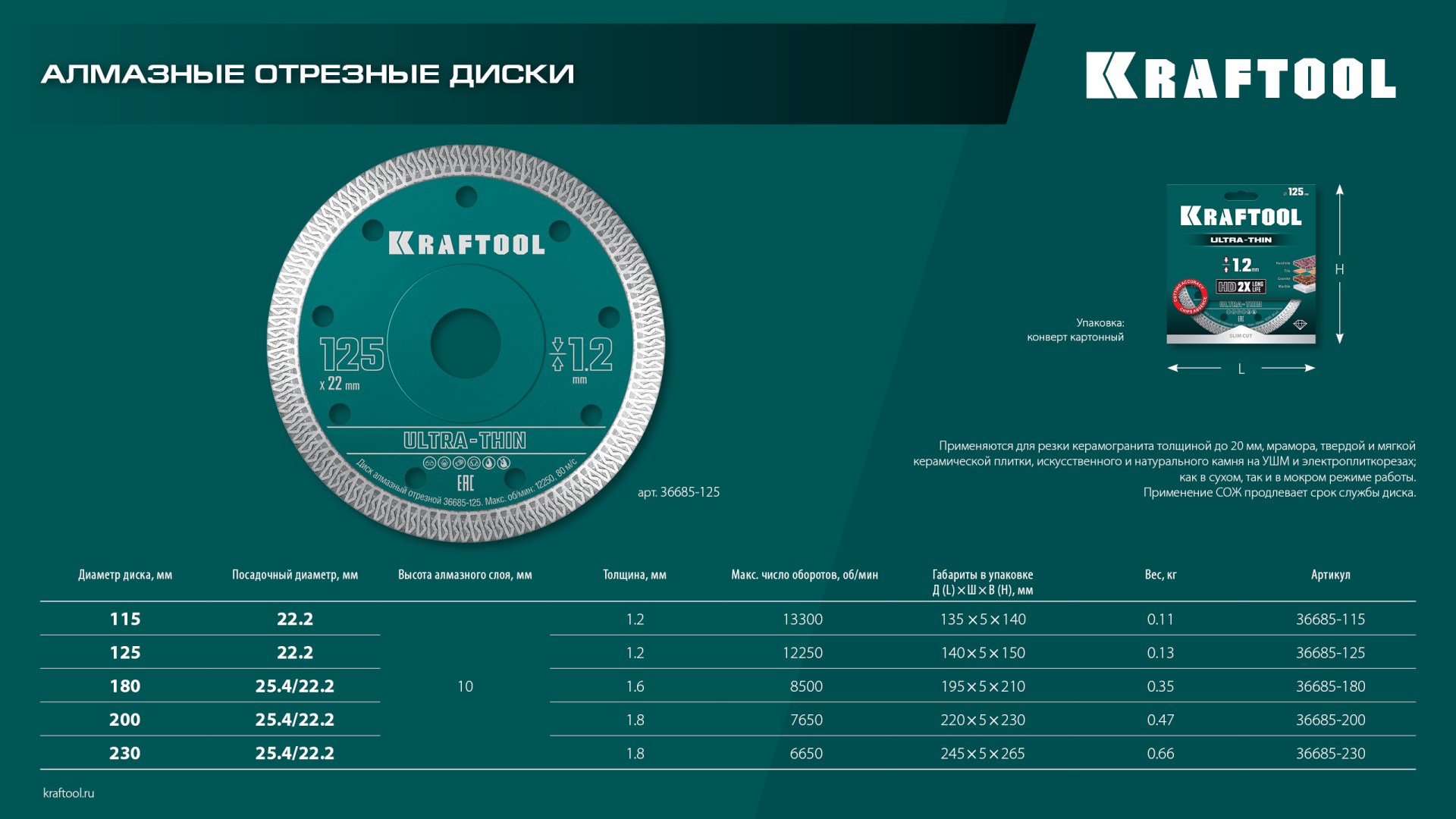 KRAFTOOL ULTRA-THIN 180х1.6 мм ультратонкий алмазный диск (36685-180)