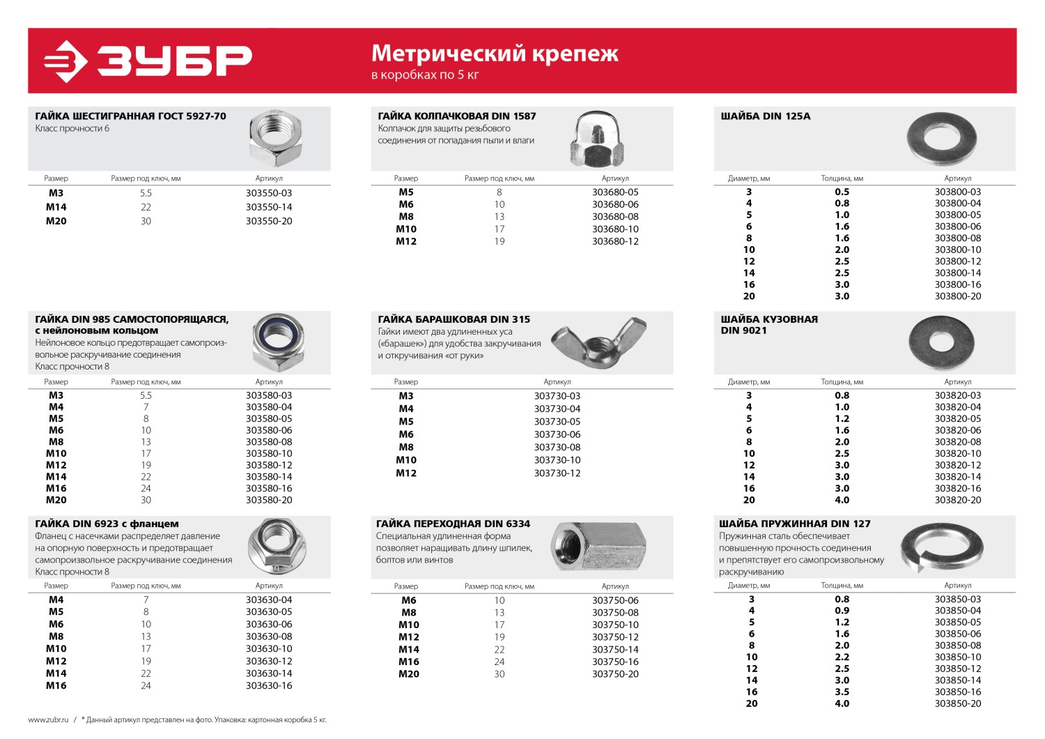 ЗУБР DIN 1587, M6, цинк, 5 кг, колпачковая гайка (303680-06)
