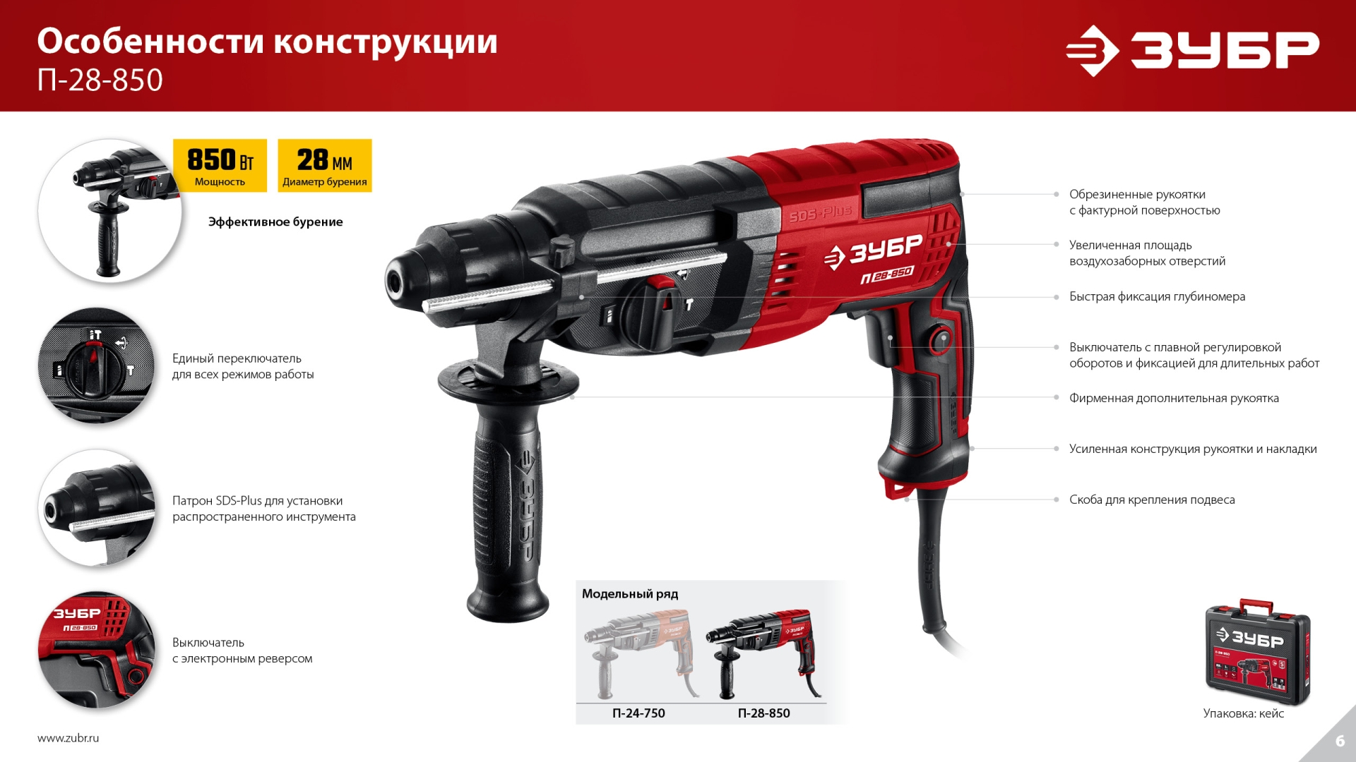 ЗУБР 28 мм, 850 Вт, перфоратор SDS Plus (П-28-850)