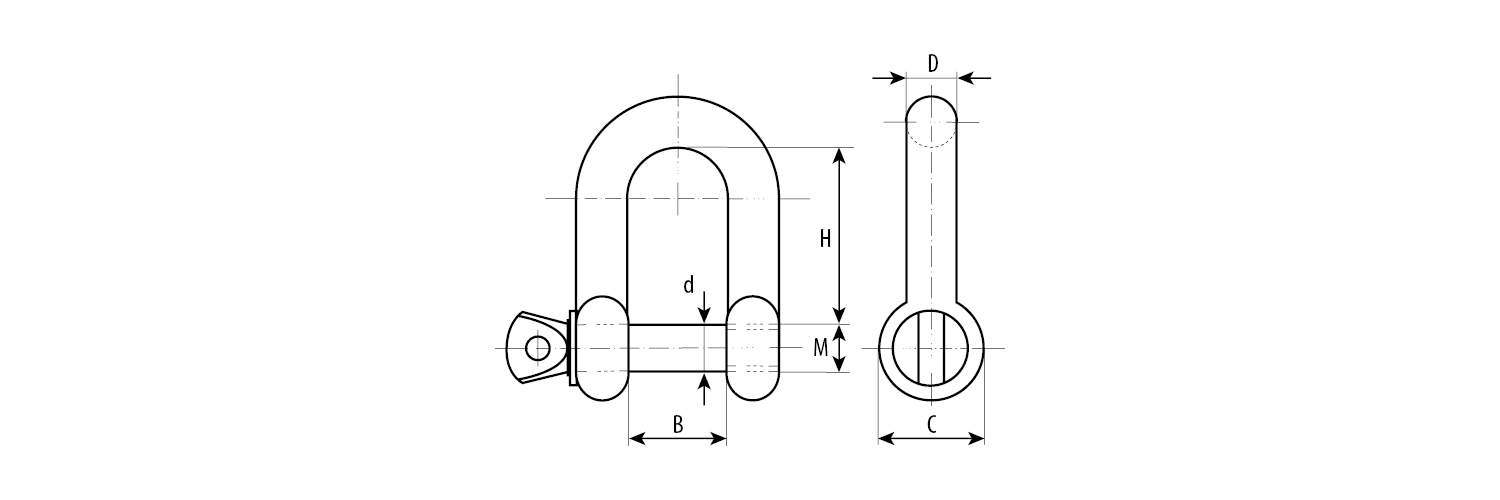 ЗУБР 22 мм, 2 шт, прямая скоба, Профессионал (4-304515-22)