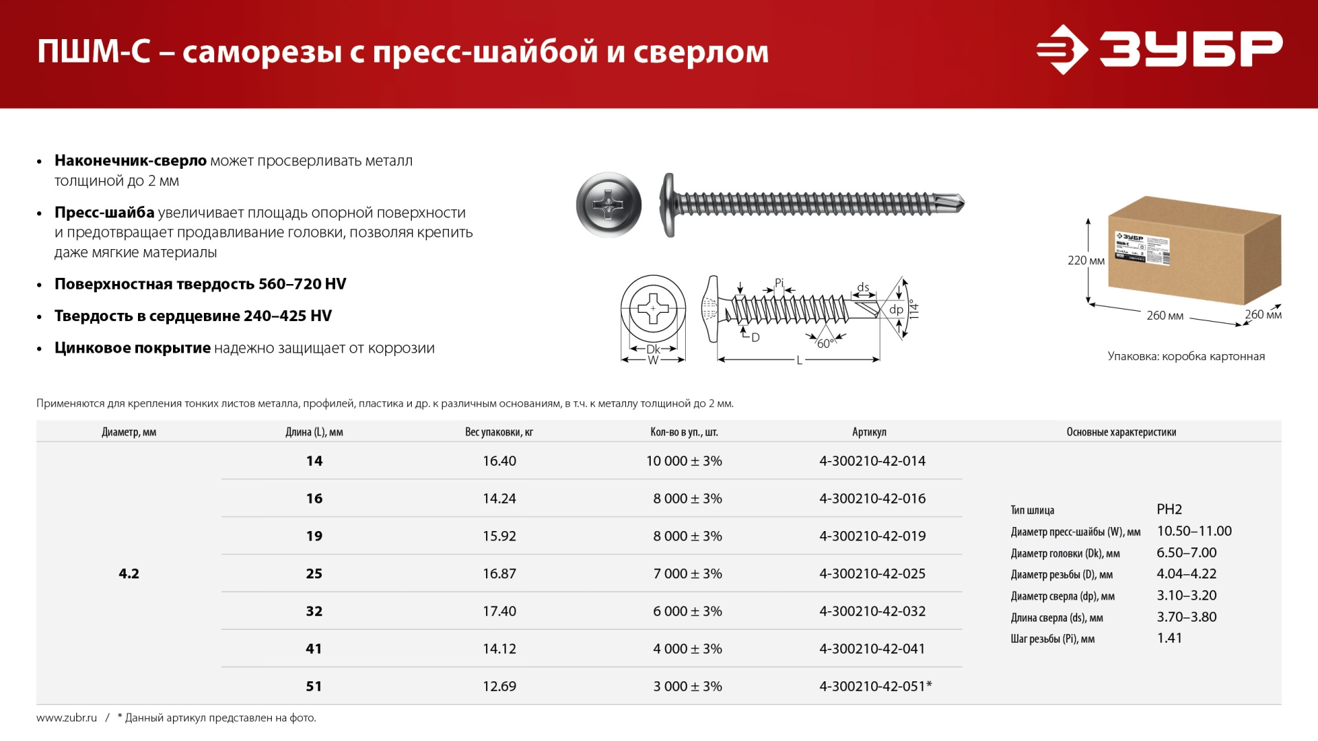 ЗУБР ПШМ-С 16 х 4.2 мм, саморез с пресс-шайбой и сверлом, цинк, 14.24 кг (8000 шт.) (4-300210-42-016)