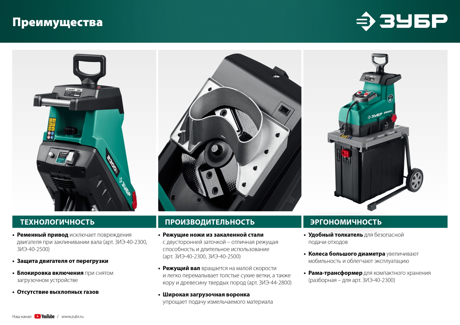 ЗУБР 2300 Вт, измельчитель садовый электрический (ЗИЭ-40-2300)