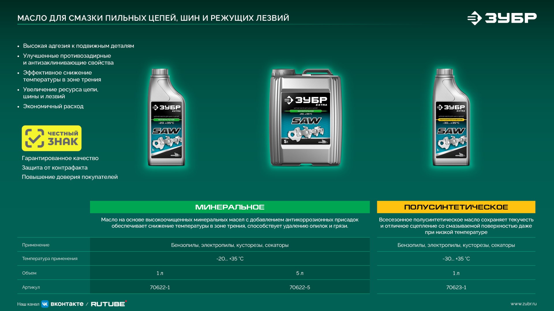 ЗУБР тип 20, 15 см, шаг 3/10″, паз 1.1 мм, 34 звеньев, цепь (71320-15)