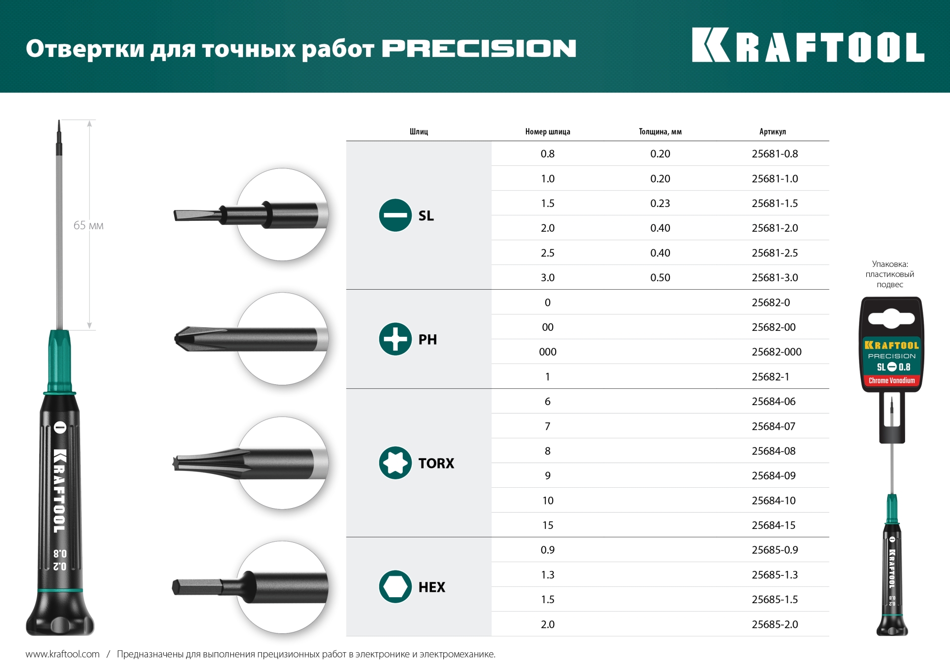 KRAFTOOL Precision, Hex2.0, отвертка для точных работ (25685-2.0)