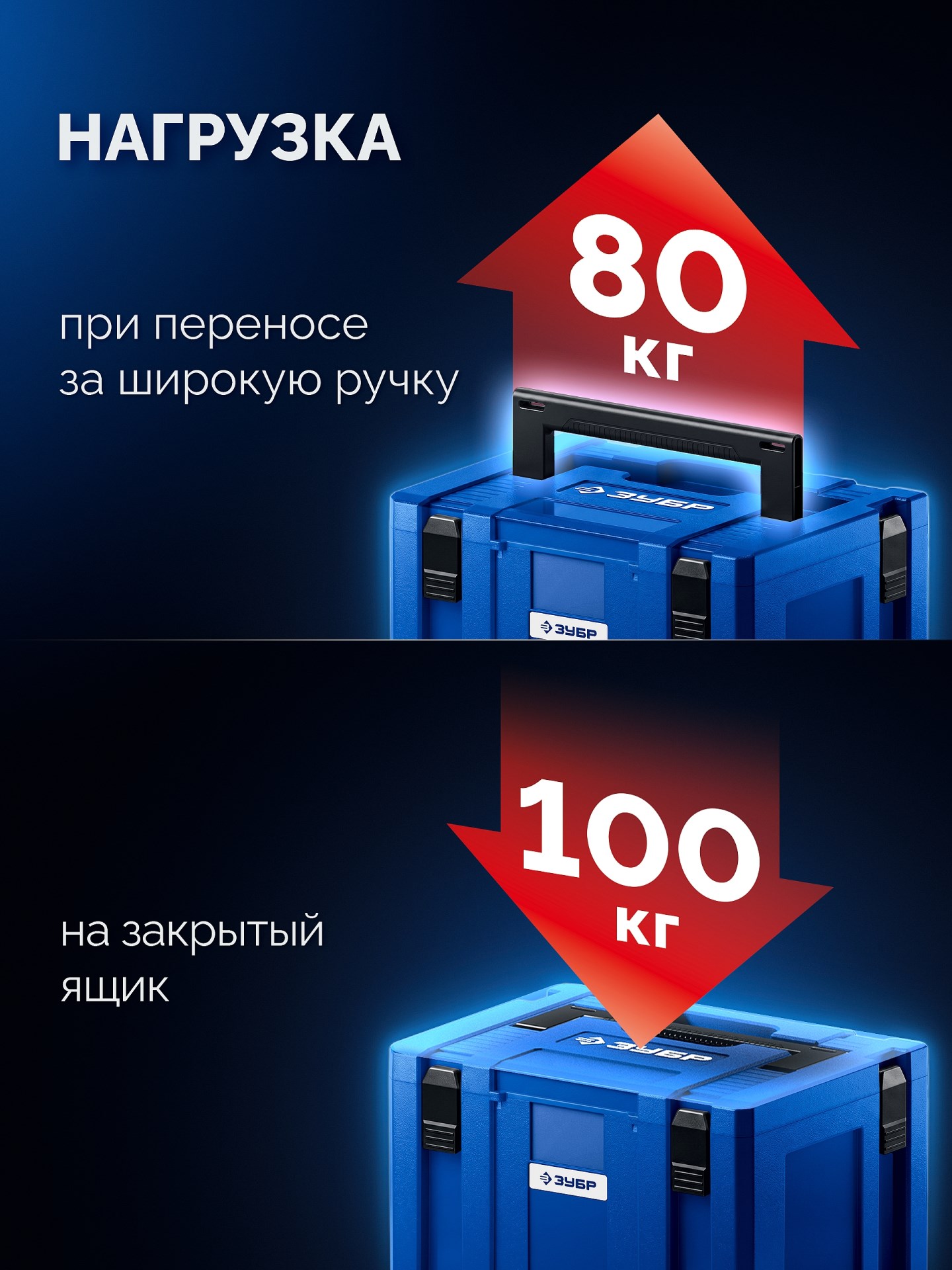 ЗУБР МОДУЛЬ-2, набор #5: ящики L, M, S с платформой Т и переходником P, Профессионал (38170-H5)