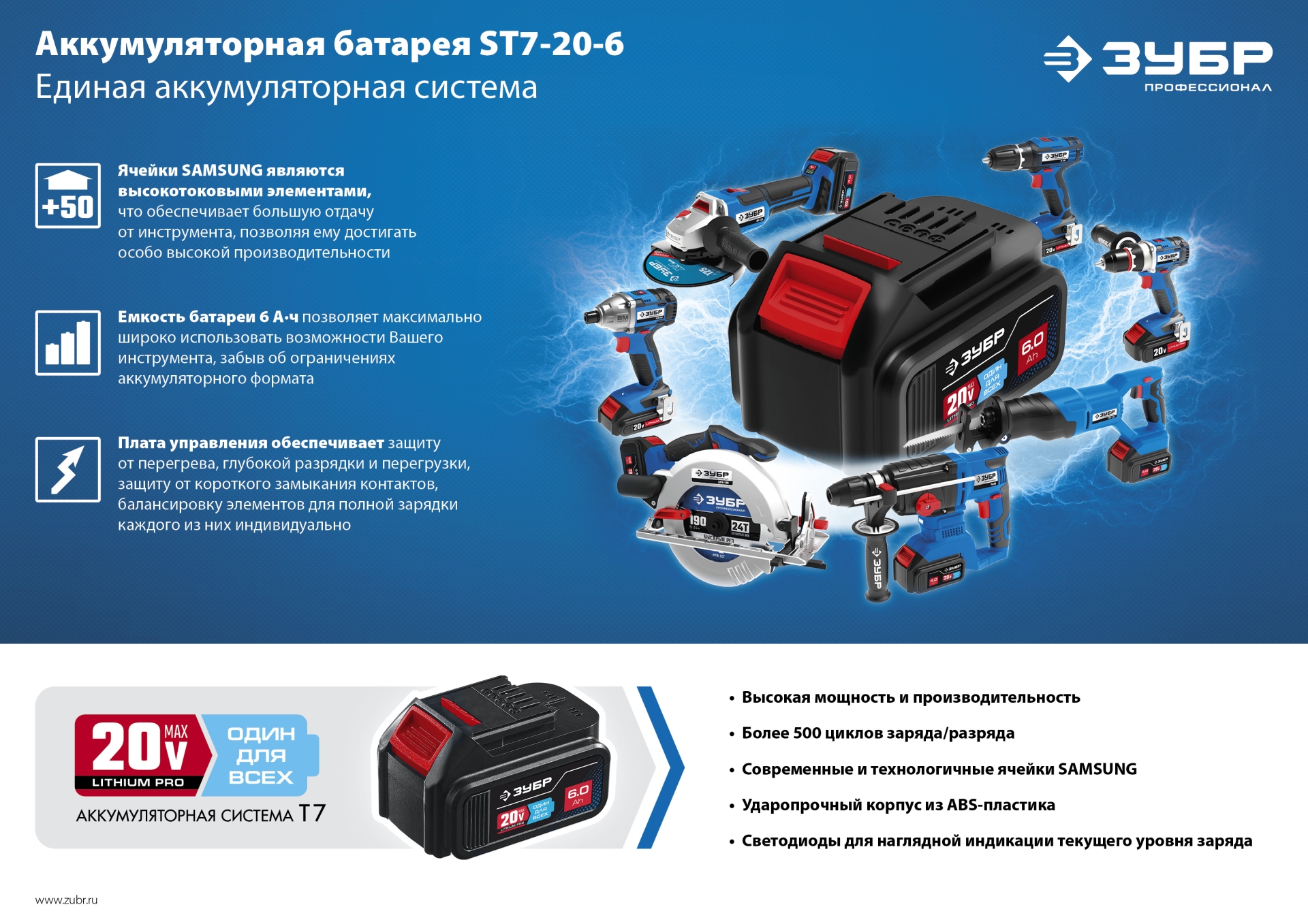 ЗУБР Т7, 20 В, 100 Н·м, без АКБ, бесщеточная дрель-шуруповерт, Профессионал (DB-211)