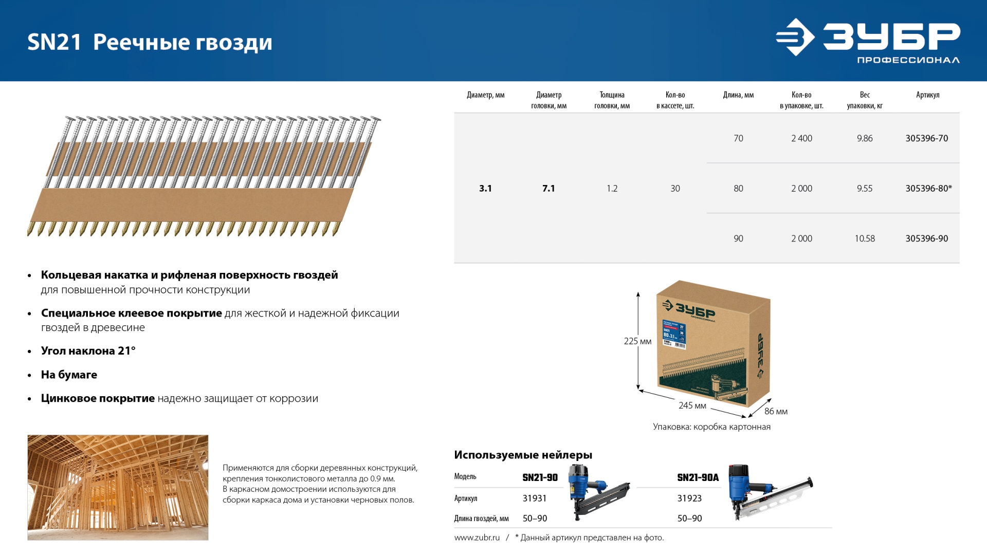 ЗУБР SN21 70 х 3.1 мм, реечные гвозди рифленые оцинкованные, 2400 шт (305396-70)